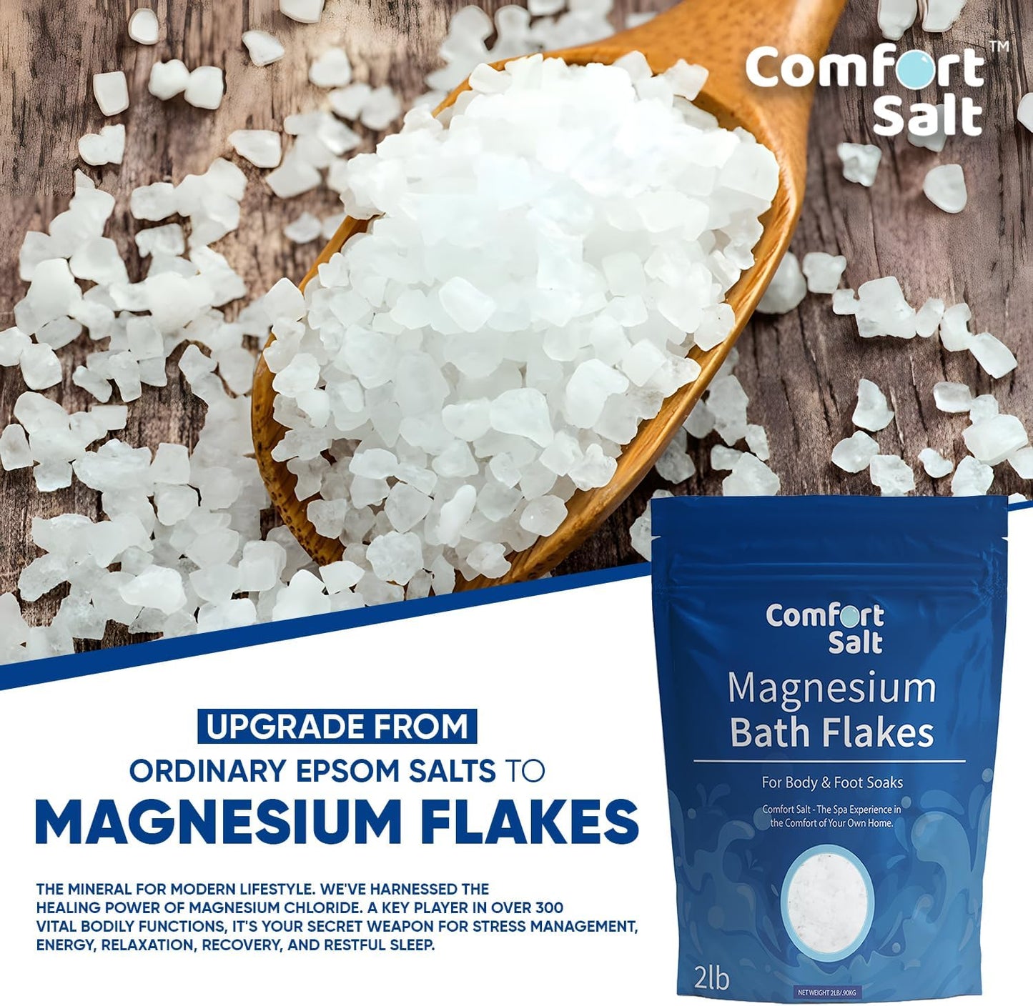 | Magnesium Bath Flakes | Soak for Relaxation, Recovery, & Wellness | 2 Pound Bag