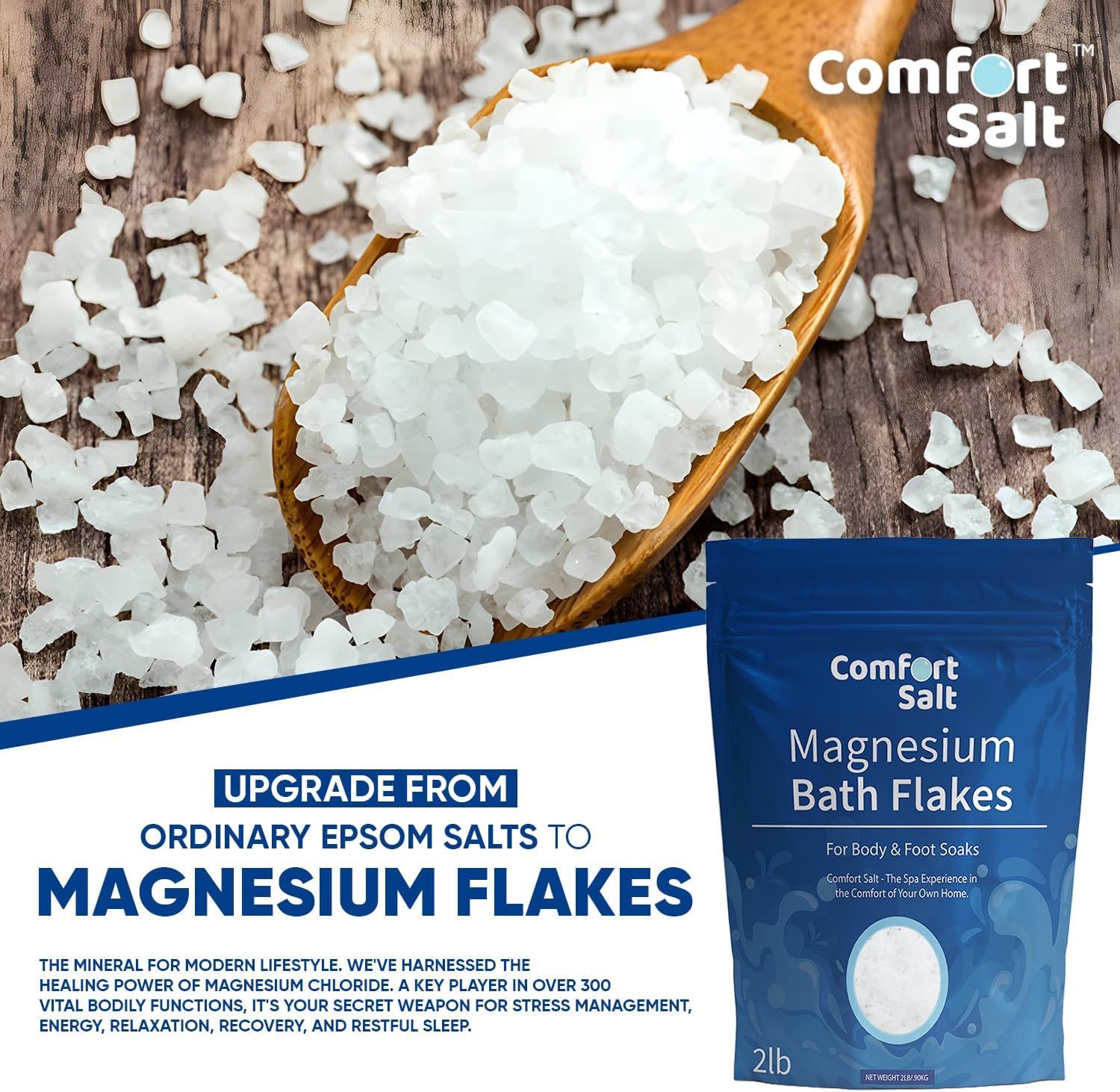 | Magnesium Bath Flakes | Soak for Relaxation, Recovery, & Wellness | 2 Pound Bag