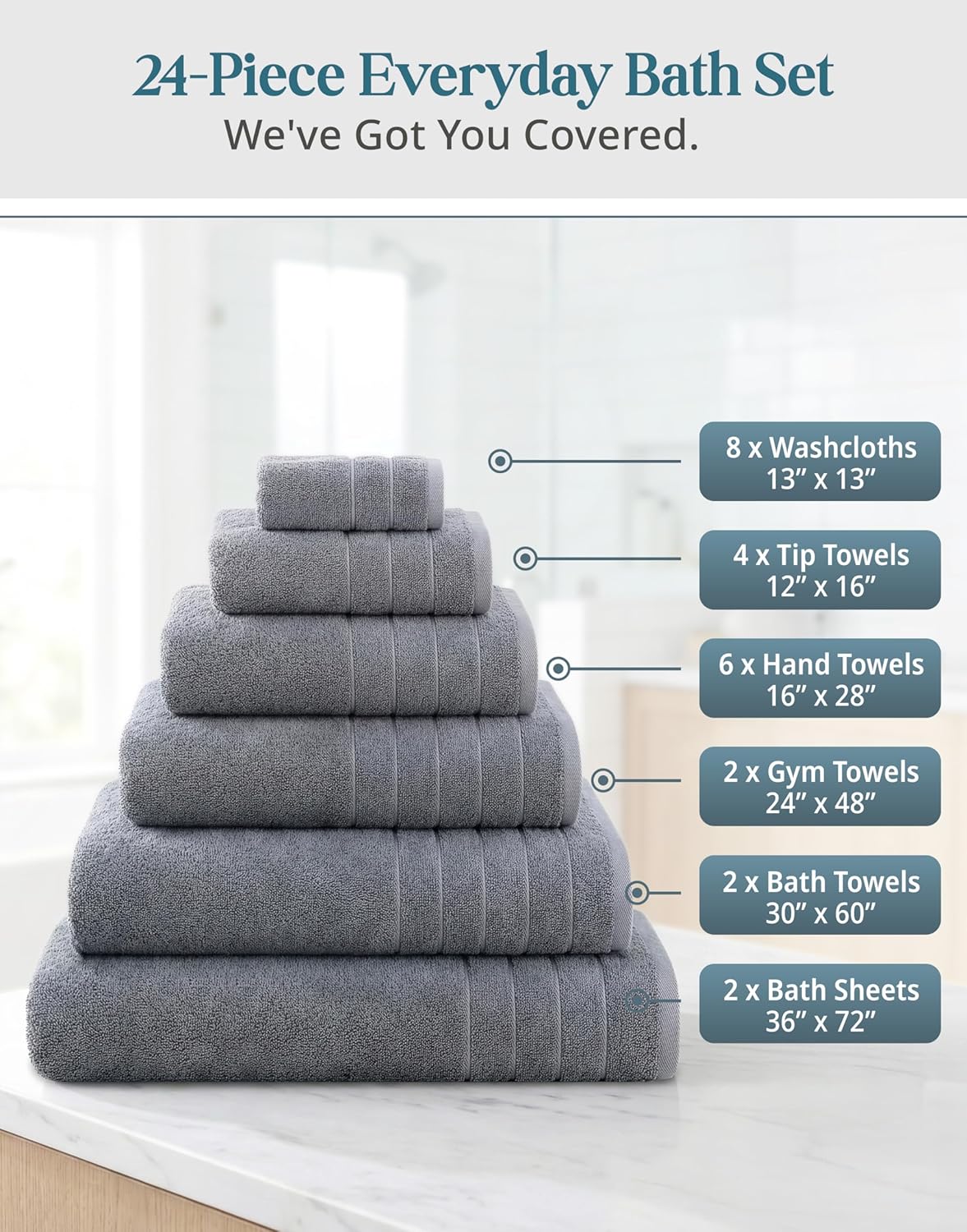 24-Piece Premium Towel Sets for Bathroom - 100% Cotton Bath Towels, 2 Bath Sheet, 2 Gym Towels, 2 Bath, 4 Fingertip, 6 Hand, 8 Washcloth, Hotel & Spa-Quality Design, Soft, Easy to Wash – Cool Grey