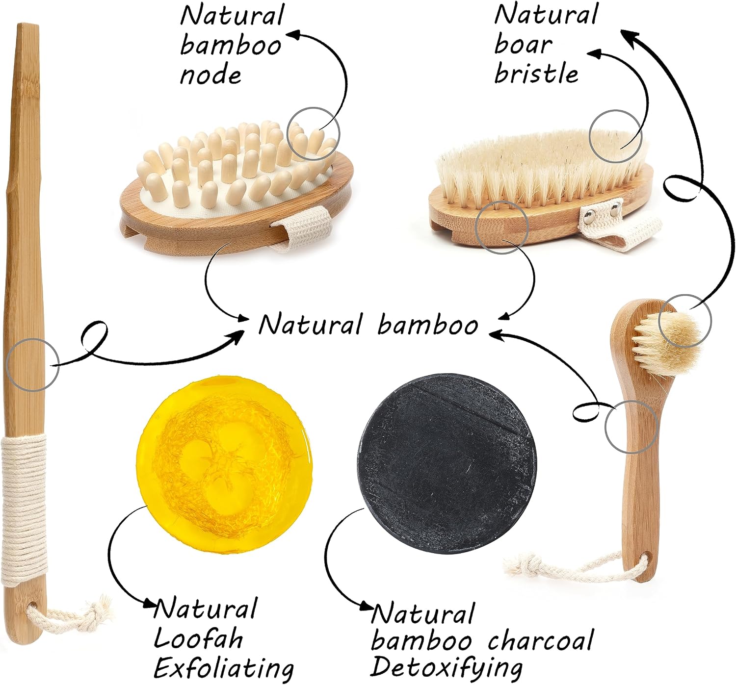 All Natural Soap and Dry Brushing Body Brush Gift Set for Lymphatic Drainage | Boar Bristle | Exfoliating Shower Brush, Facial Cleansing Brush, Massager Brush Cellulite | Face Beauty Bar, Loofah Soap