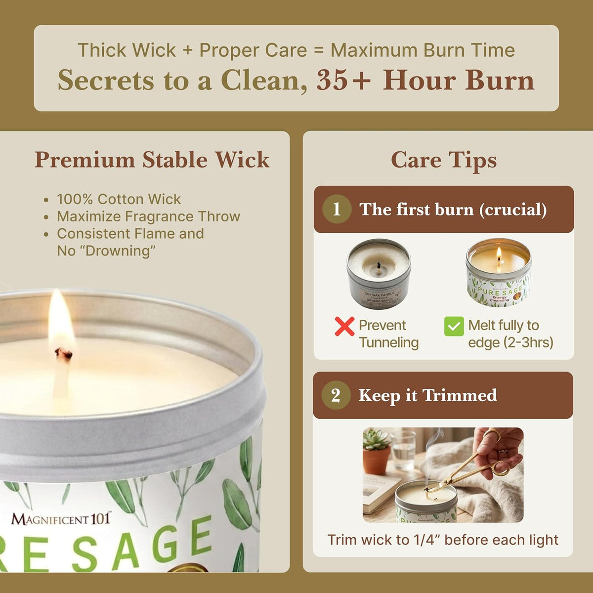 Magnificent 101 Pure Sage Tin Candle for Energy Cleansing