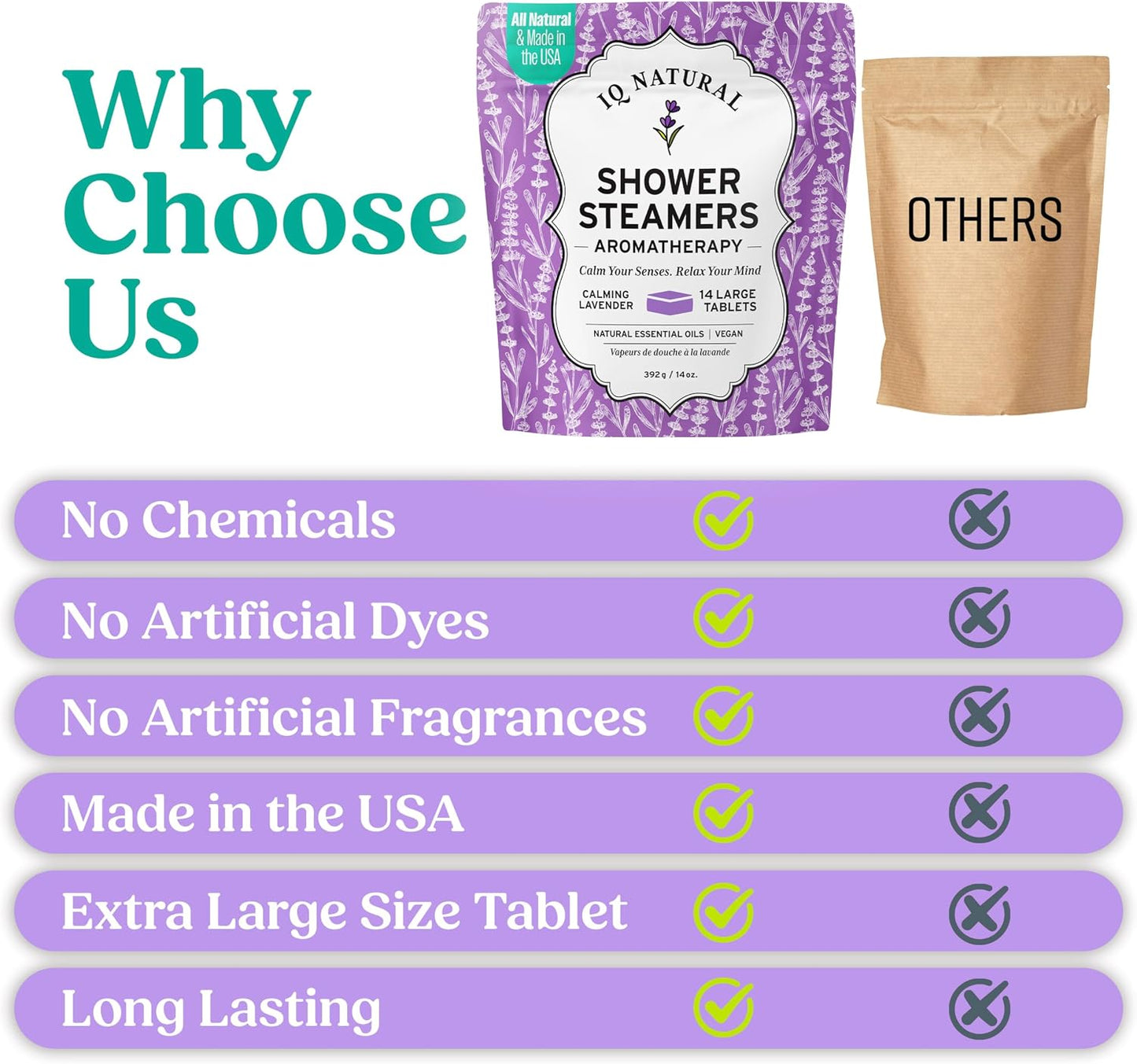 Lavender Shower Steamers Aromatherapy for Women- USA Made - Shower Bombs Aromatherapy for Women, Vapor Shower Tablets, Menthol Shower Scent Steamers Cold and Flu, Organic Shower Steamer