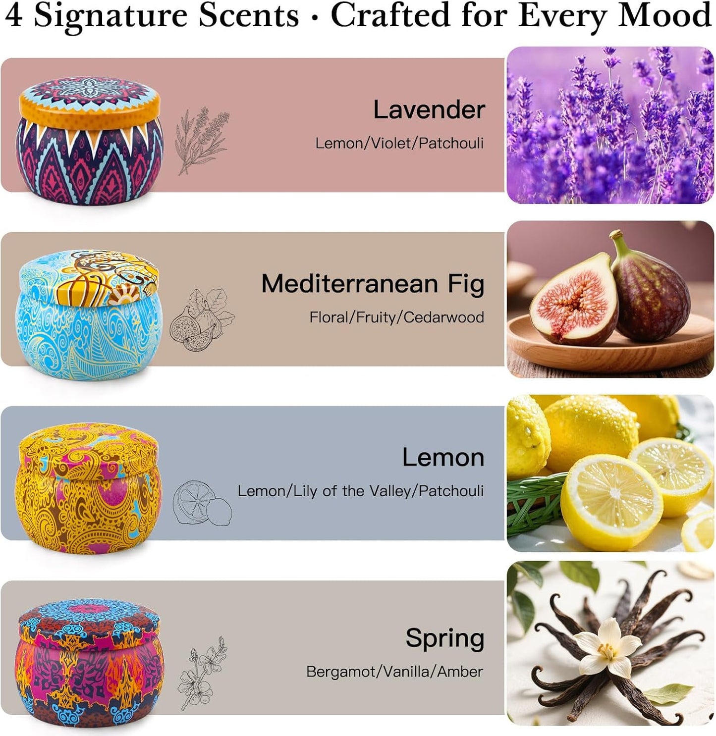YINUO Scented Candle Gift Set for Women, 4 Pack Long-Lasting Scented Soy Wax Candles with Lavender, Fig, Lemon & Spring, Aromatherapy Candle for Relaxing, Gifts for Women, Mom & Home Décor