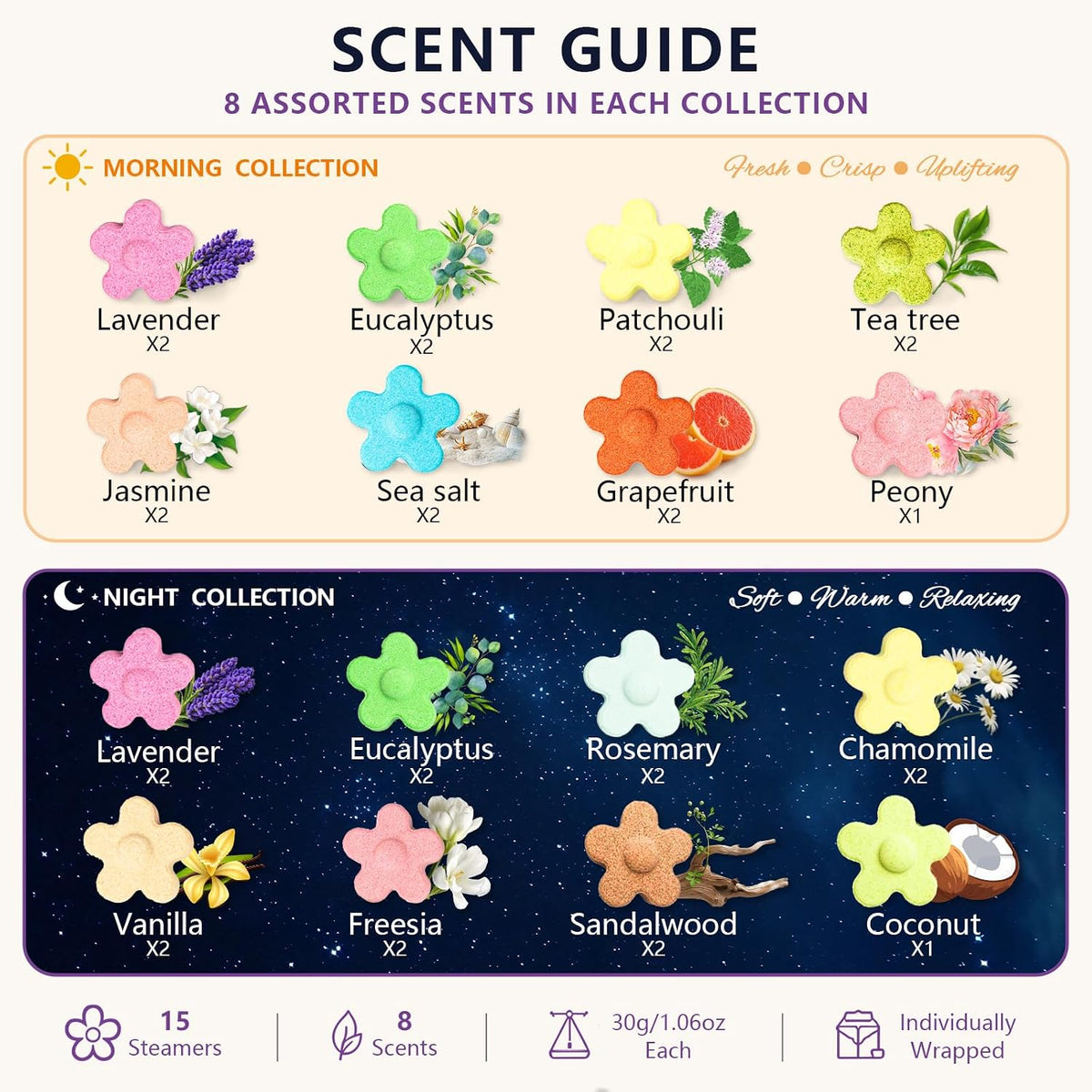 15-Pack Morning Aromatherapy Shower Steamers, 8 Assorted Scents, Shower Tablets with Essential Oils, Refreshing Self Care Shower Melts, Individually Wrapped