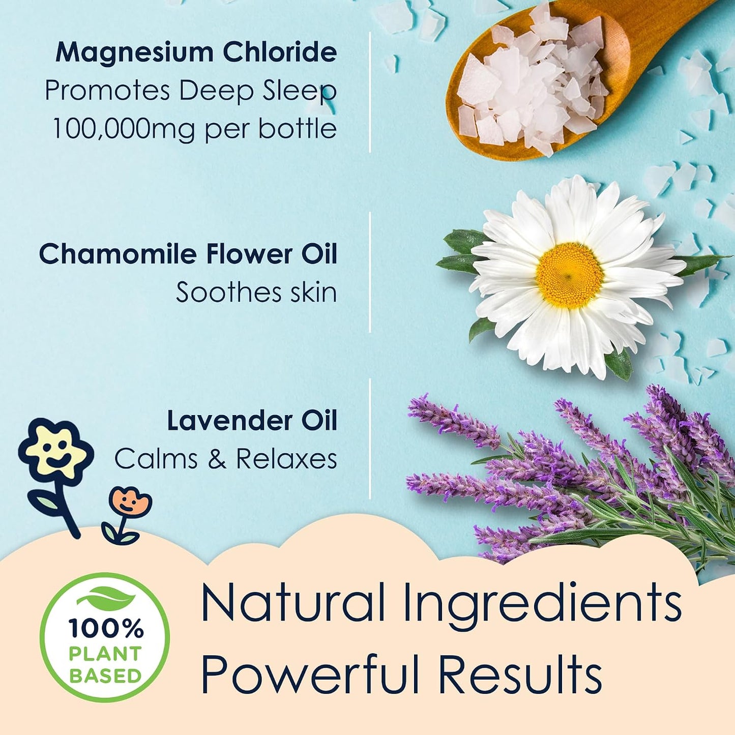 NaturallyMum Kids Magnesium Sleepy Bath Soak - Bubble Bath - All-Natural & Calming - Suitable for Newborns with Dry & Sensitive Skin - Lavender & Chamomile Essential Oils – Made in UK - 8.8fl oz