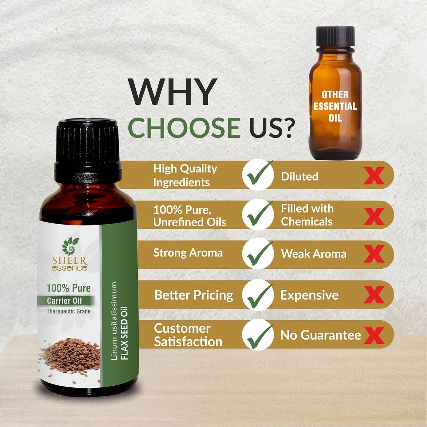 Cedar Wood Oil -(Juniperus Virginiana)- Essential Oil 100% Pure Natural Undiluted Uncut Therapeutic Grade Oil 0.16 Fl.OZ