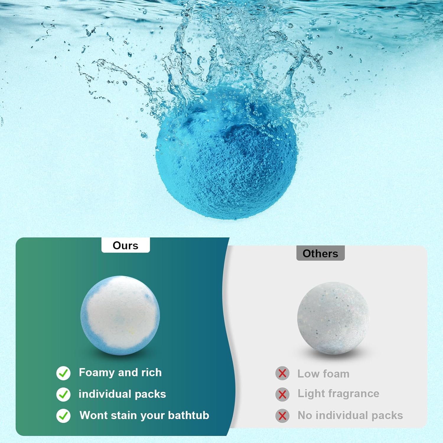 Bath Bombs Birthday Gifts for Women & Men Set, 12 Pack Handmade Natural Organic Bath Bomb with Shea Butter, Fathers Day Gift for Dad Husband from Wife Daughter, Spa Relaxing Self Care