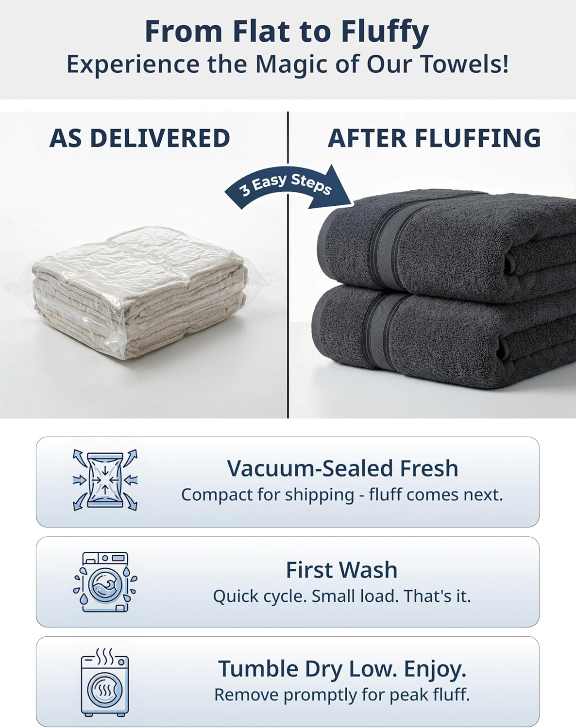 LANE LINEN 100% Mercerized Cotton Bath Towels Set of 18 – Zero Twist, 6 Bath, 6 Hand Towel & 6 Washcloths, Soft, Ideal for Spa Hotel & Home, Gentle on Body, Durable After Multiple Washes – Cool Grey
