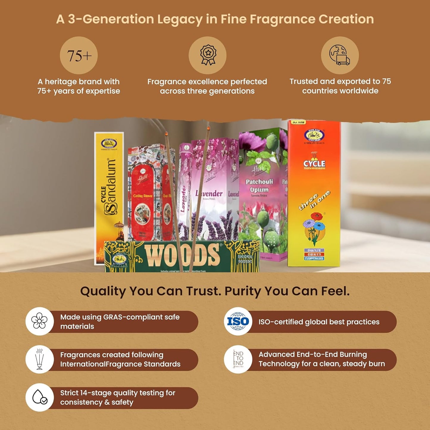 Cycle Parampara Premium Incense Sticks – Sandalwood Masala Incense with Earthy Warmth for Relaxation, Rituals & Mindfulness – 12 Sticks/Pack, 12 Packs/Box (8 Inch, 144 Sticks) | 30 Minutes Burn Time