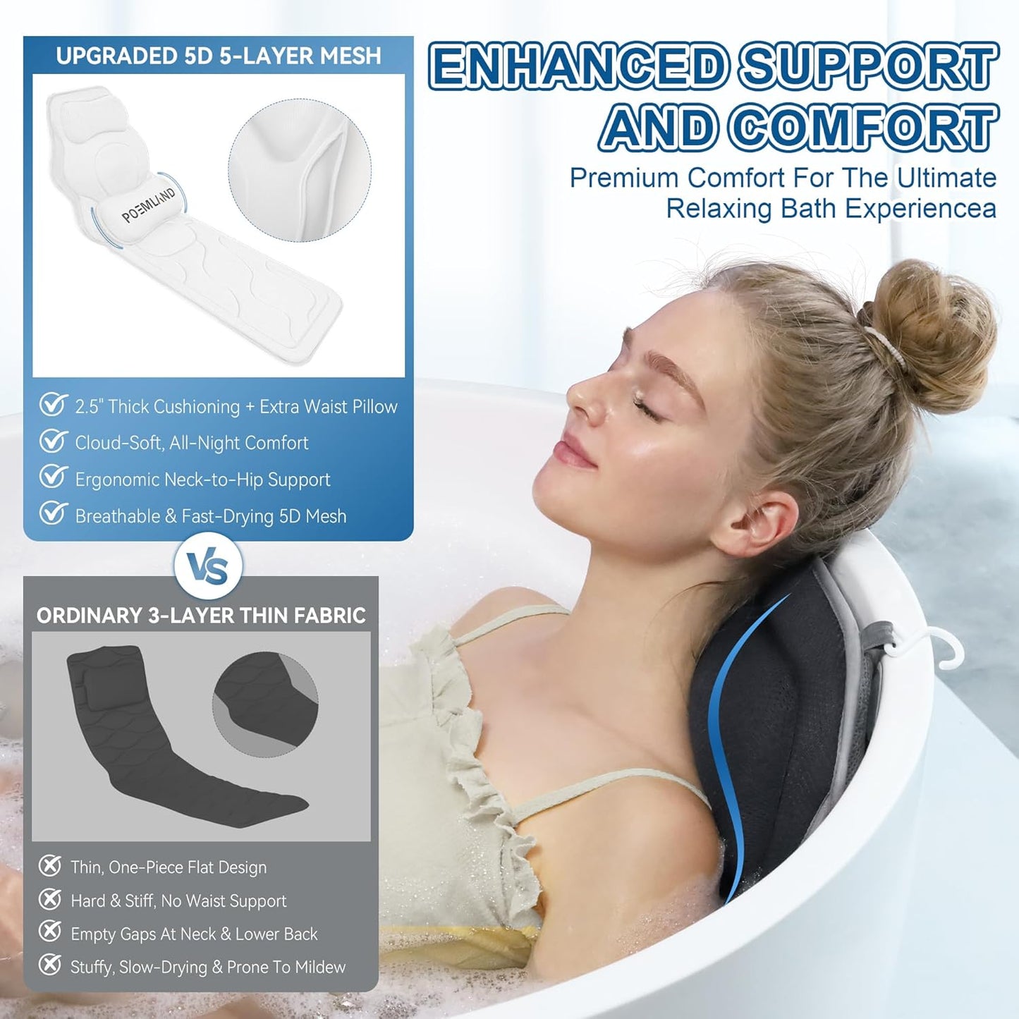 Poemland Full Body Bath Pillow for Tub - Extra Long & Thick Tub Pillow with Head, Back & Lumbar Support, 168 Non-Slip Suction Cups, Soft 5D Mesh Spa Cushion, Fits All Tubs-Gift for Soaking(Gray)
