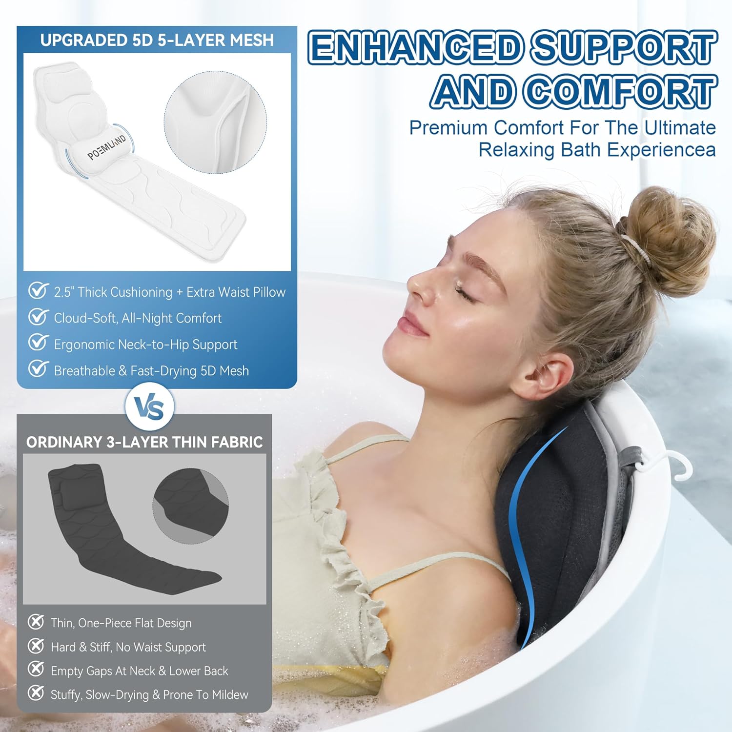 Poemland Full Body Bath Pillow for Tub - Extra Long & Thick Tub Pillow with Head, Back & Lumbar Support, 168 Non-Slip Suction Cups, Soft 5D Mesh Spa Cushion, Fits All Tubs-Gift for Soaking(Gray)