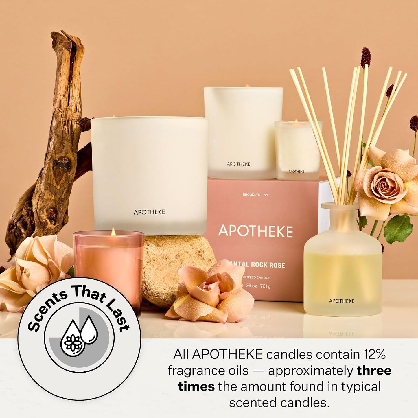 Apotheke Luxury Scented Candles for Home, Santal Rock Rose - Petite Aromatherapy Jar Candle with Soy Wax Blend
