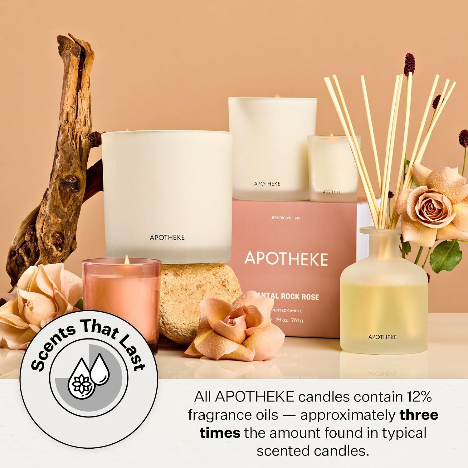 Apotheke Luxury Scented Candles for Home, Santal Rock Rose - Petite Aromatherapy Jar Candle with Soy Wax Blend