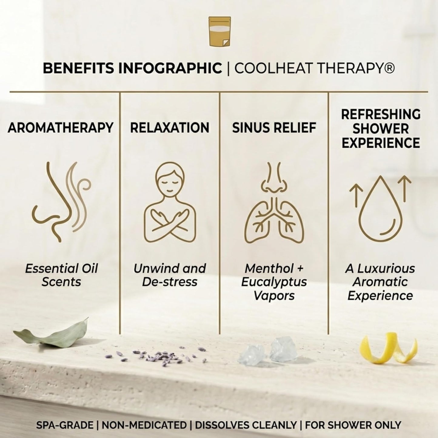 Aboniki COOLHEAT Therapy Shower Steamers (15 Tablets) – Menthol, Peppermint & Eucalyptus Aromatherapy Blend – Natural Energy Boost & Sinus Relief Steamers – Spa-Grade Self-Care Gifts for Men & Women