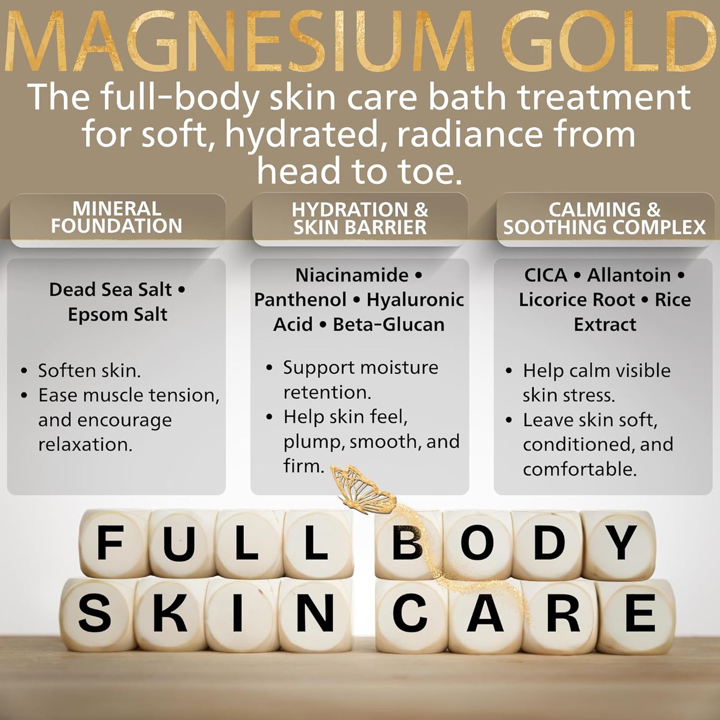 Magnesium Skincare Bath Soak | Magnesium Epsom Salt & Dead Sea Minerals | Hyaluronic Acid, Niacinamide, Rice Extract & More | Stress Relief & Full Body Glow | Magnesium Gold by Geobath