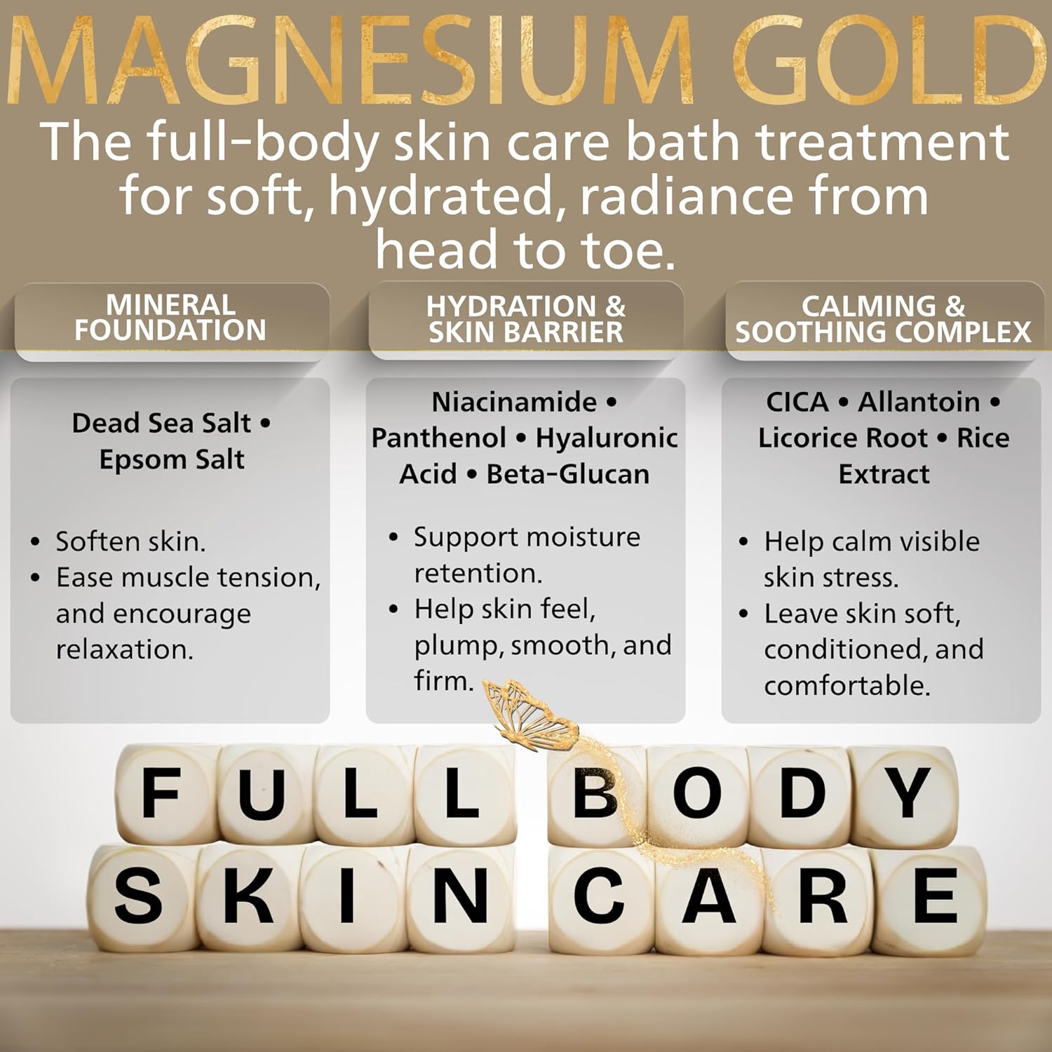 Magnesium Skincare Bath Soak | Magnesium Epsom Salt & Dead Sea Minerals | Hyaluronic Acid, Niacinamide, Rice Extract & More | Stress Relief & Full Body Glow | Magnesium Gold by Geobath