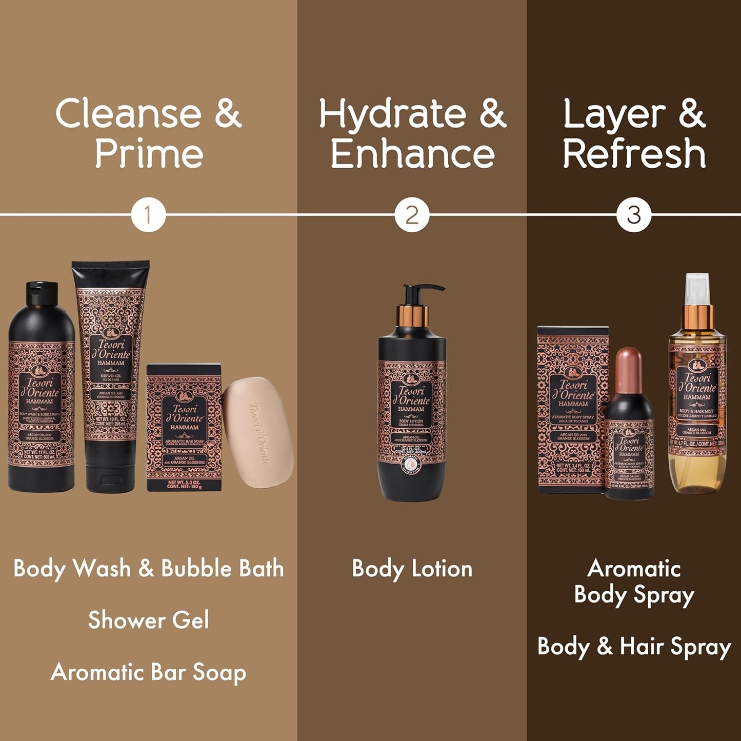 Tesori d’Oriente Hammam Body Wash & Bubble Bath, 17.5 fl oz, Gentle, Hydrating Shower Gel with Argan Oil & Vitamin E, Warm Orange Blossom Scented, No Silicones, Parabens & Mineral Oil
