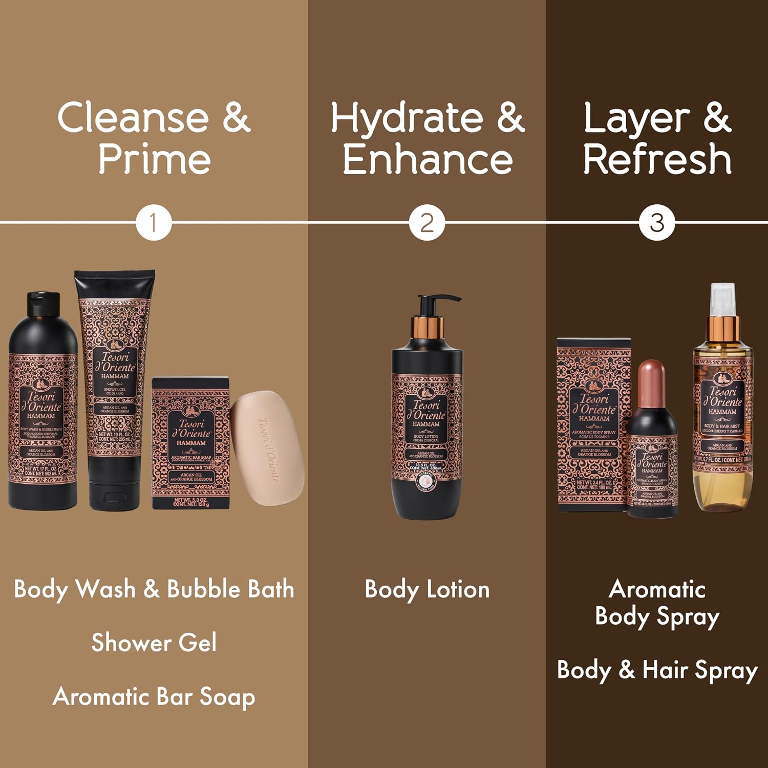 Tesori d’Oriente Hammam Body Wash & Bubble Bath, 17.5 fl oz, Gentle, Hydrating Shower Gel with Argan Oil & Vitamin E, Warm Orange Blossom Scented, No Silicones, Parabens & Mineral Oil