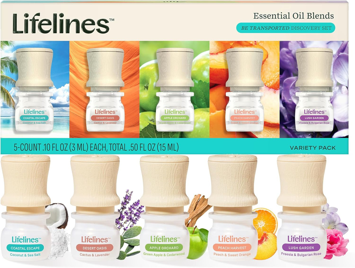 Lifelines Essential Oil Blends, 5-Pack Be Transported Discovery Set - Blended Essential Oils with Precision Pump for Aromatherapy Diffusers - Long-Lasting Scented Fragrance
