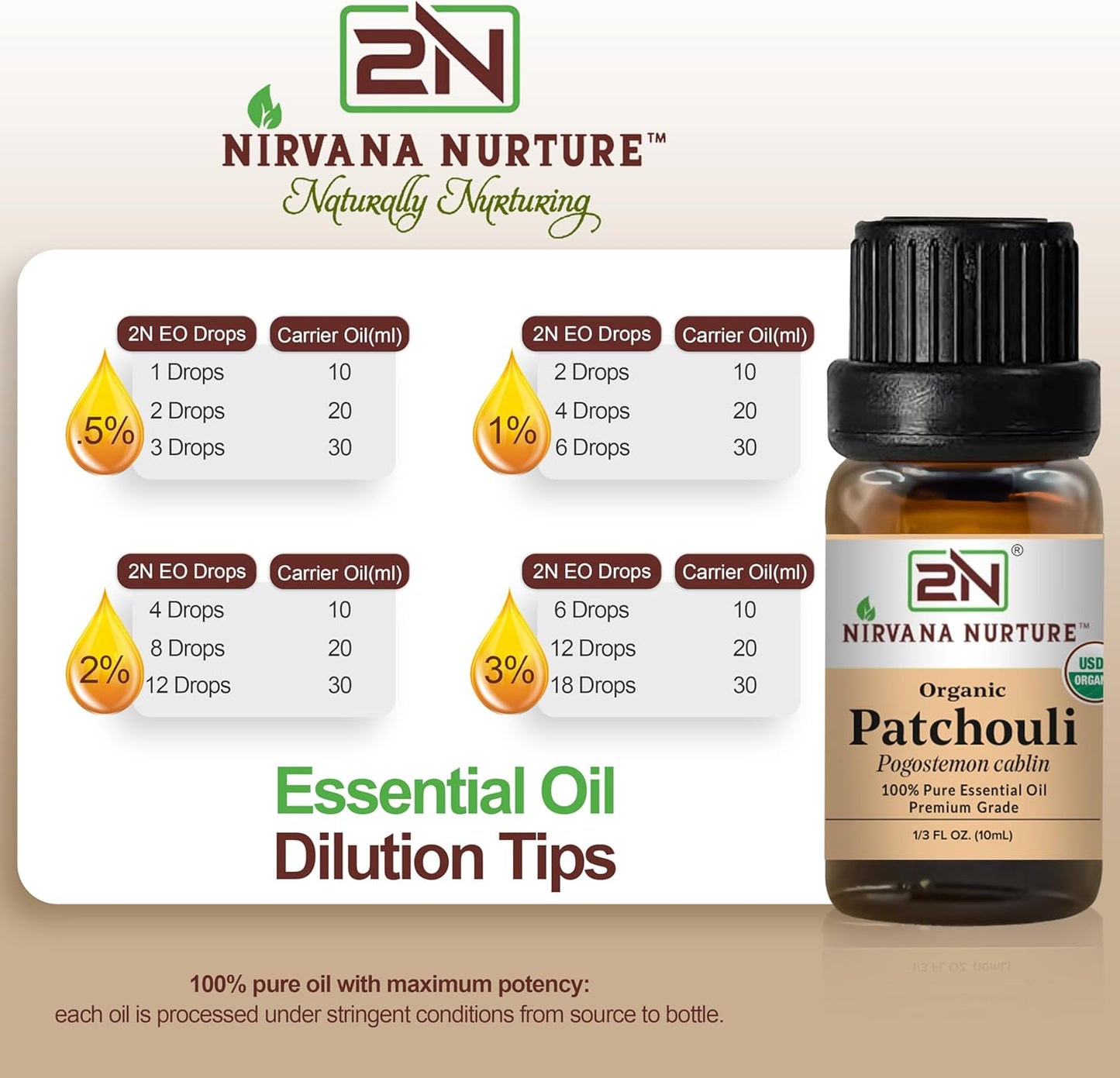 Patchouli Essential Oil, USDA Certified Organic, 100% Pure Undiluted, Aromatherapy Oil for Diffuser, Hair & Skin Care