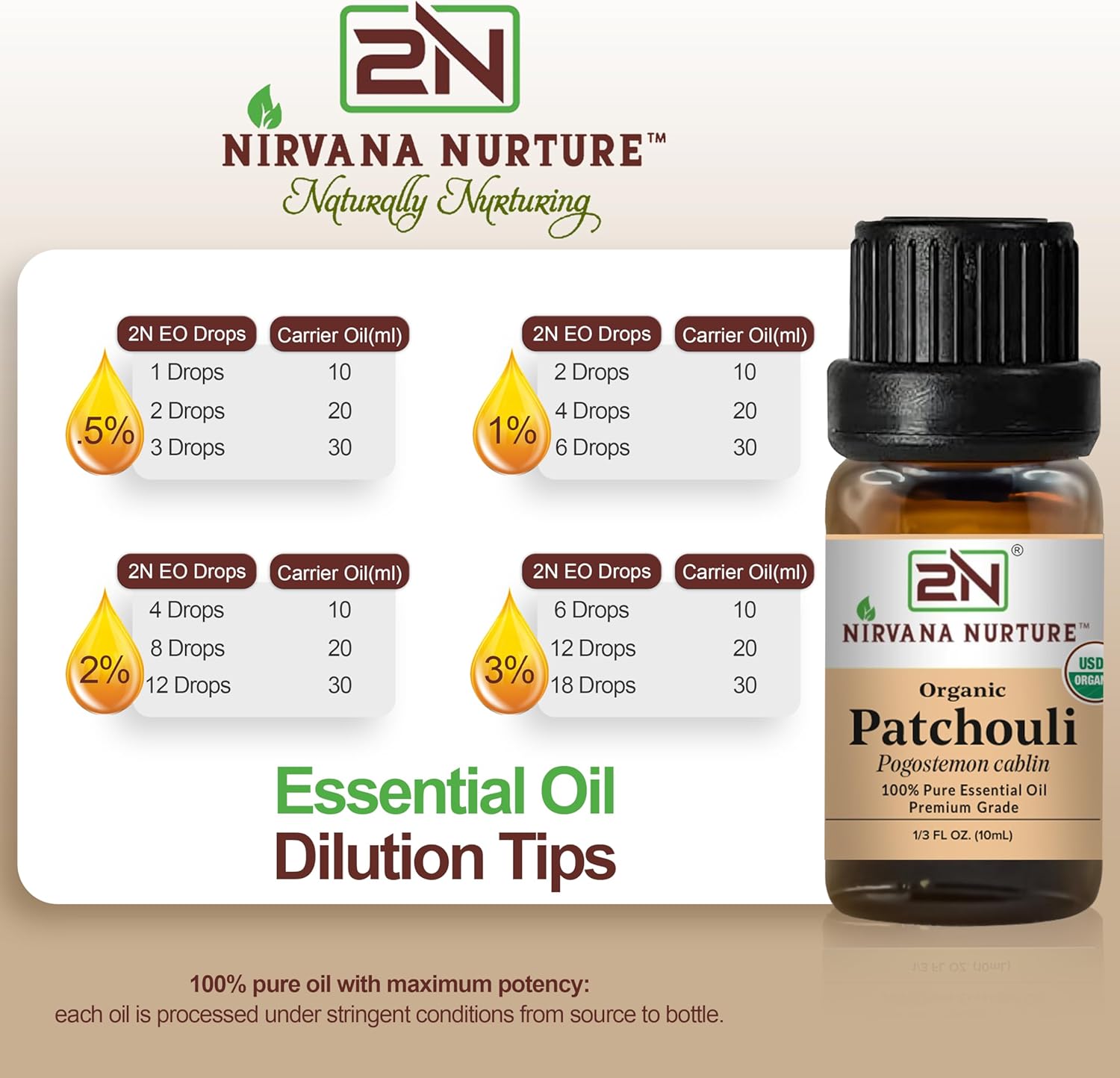 Patchouli Essential Oil, USDA Certified Organic, 100% Pure Undiluted, Aromatherapy Oil for Diffuser, Hair & Skin Care