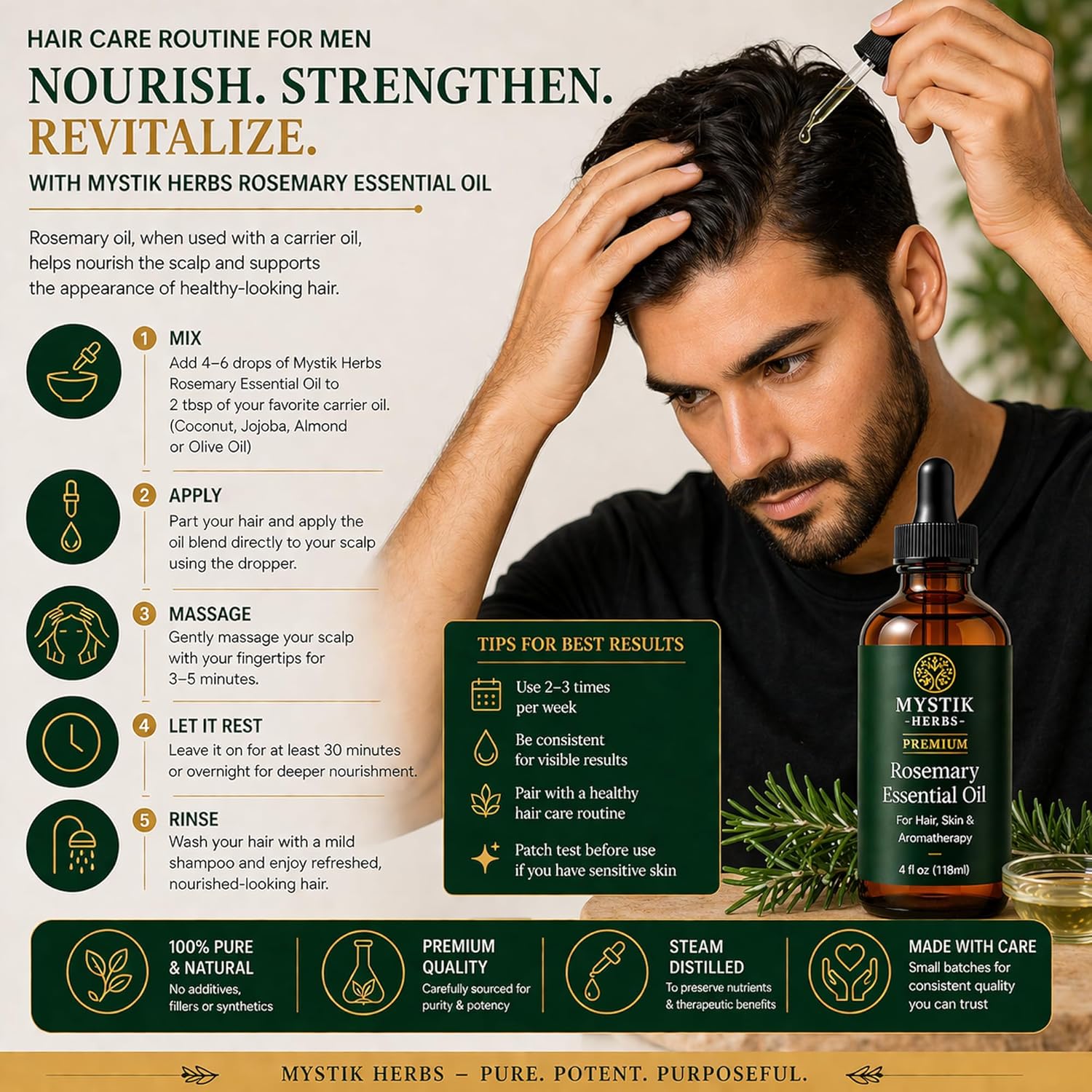 Premium Rosemary Essential Oil for Hair & Scalp, 100% Pure Undiluted Rosemary Oil for Hair Care, Skin & Aromatherapy, 4 fl oz (118ml)