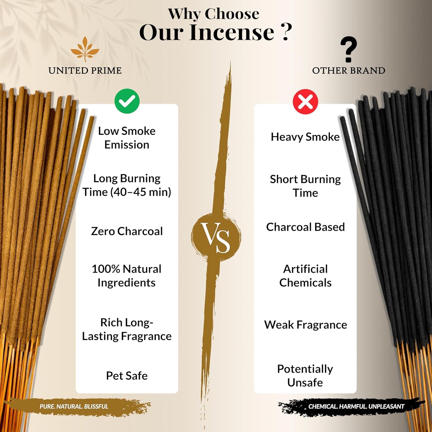 Pure Frankincense & Myrrh Incense, 100 Insence Sticks, No Charcoal Clean Burning Stick Inscent, 100% Natural Organic Non Toxic, Sustainably Harvested, Spiritual Healing Positive Vibes Incense
