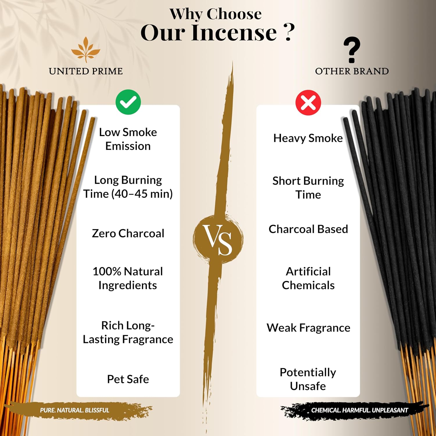 Pure Cinnamon Incense, 100 Insence Sticks, No Charcoal Clean Burning Stick Inscent, 100% Natural Organic Non Toxic, Sustainably Harvested, Spiritual Healing Positive Vibes Incense