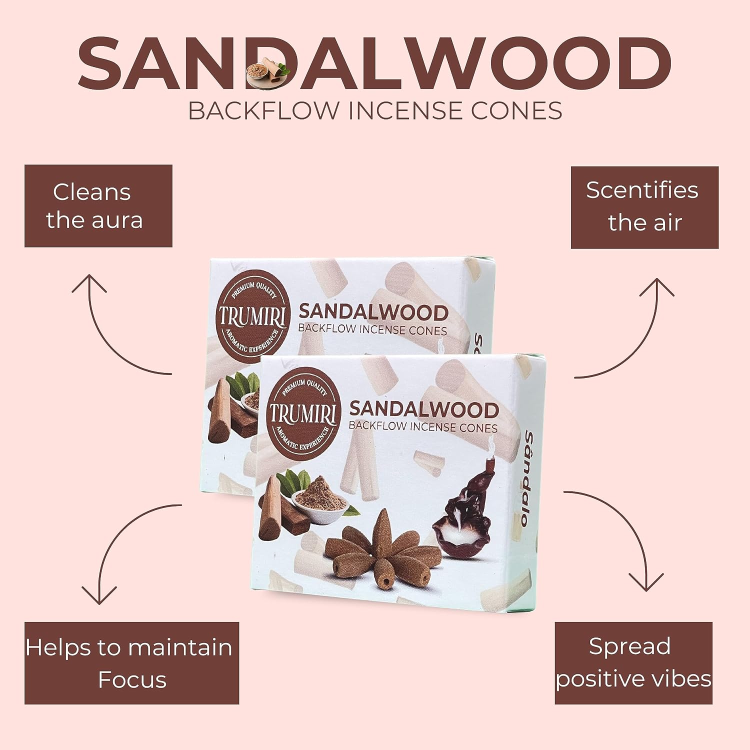Sandalwood Backflow Incense - 60 Cones, Six Packs of 10, Waterfall Effect