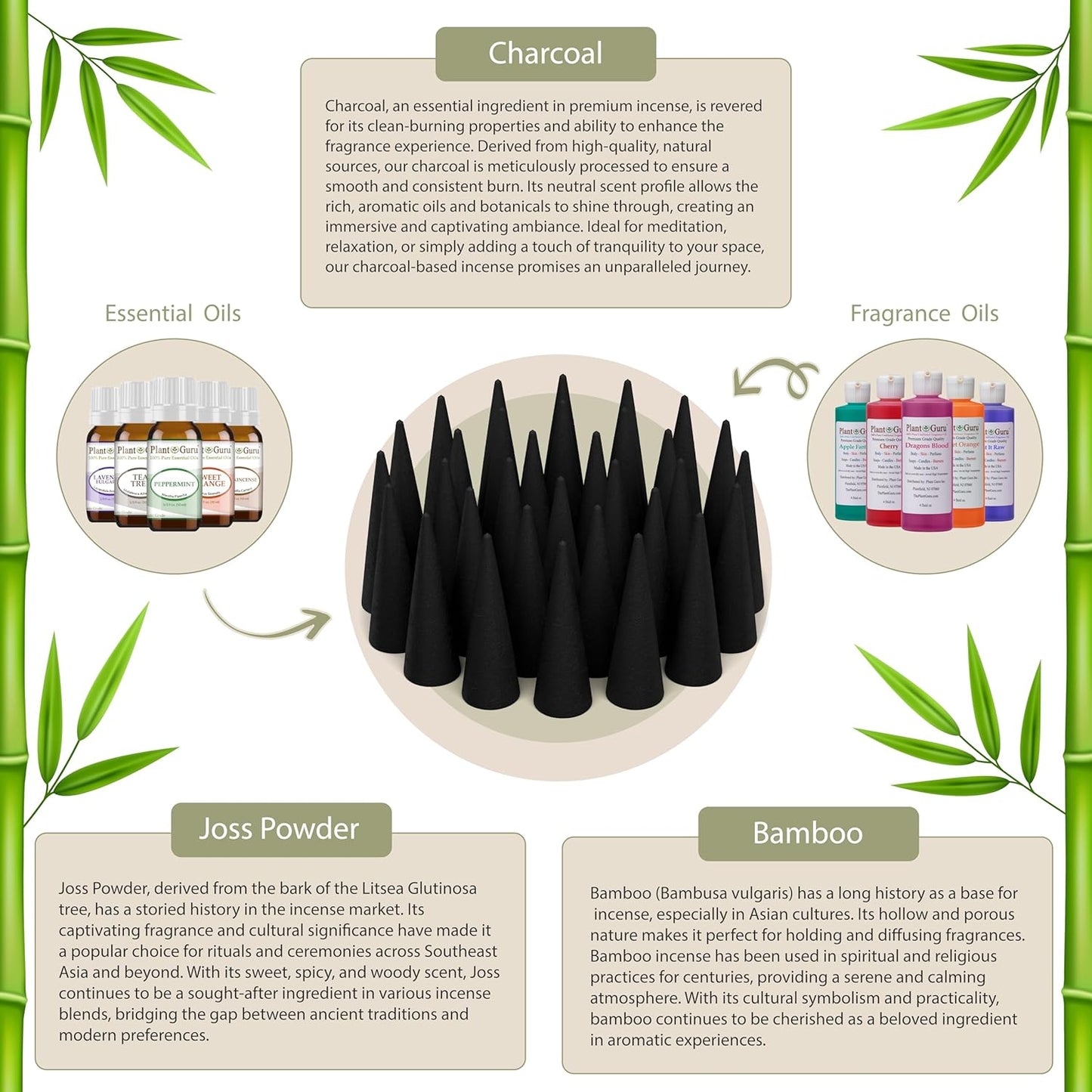 Peppermint Charcoal Incense Cones 2" TOPFLOW - 60 Pack Bulk - Natural Scented Cones Handmade Hand Dipped