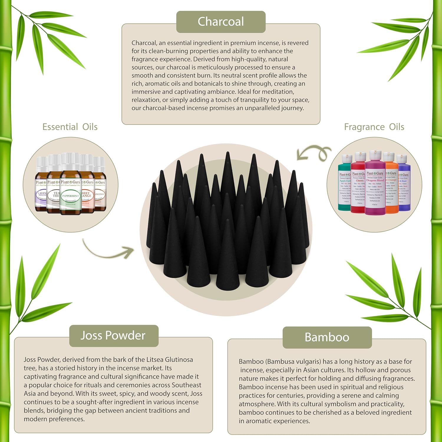 Lavender Charcoal Incense Cones 2" BACKFLOW - 60 Pack Bulk - Natural Scented Cones Handmade Hand Dipped