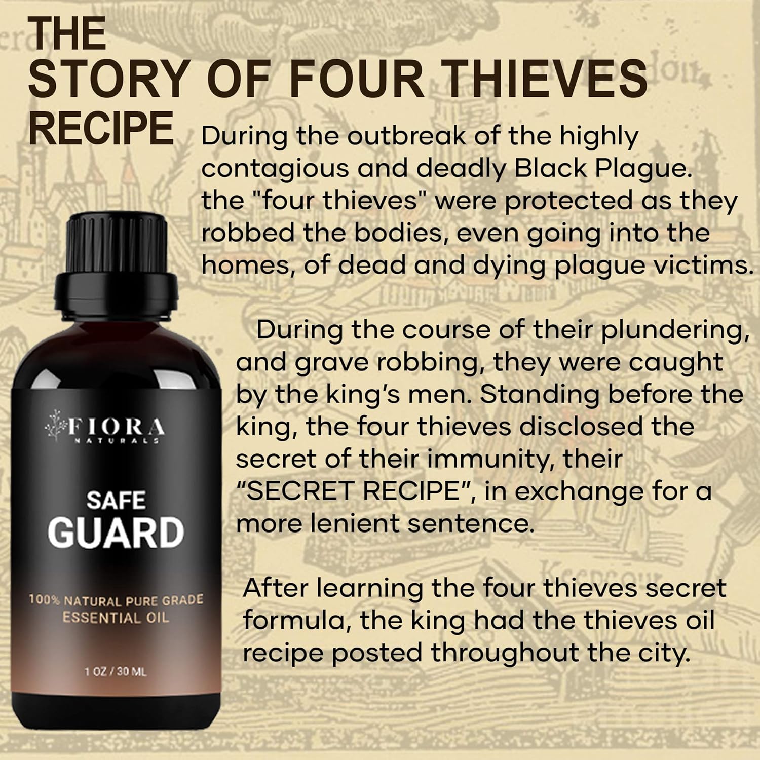 Immunity Essential Oil Blend for Health Shield Aromatherapy with Clove Cinnamon Lemon Rosemary & Eucalyptus Oil - Thieves and Robbers Safeguard Oil - Immune Support Blend - Diffuse or Apply