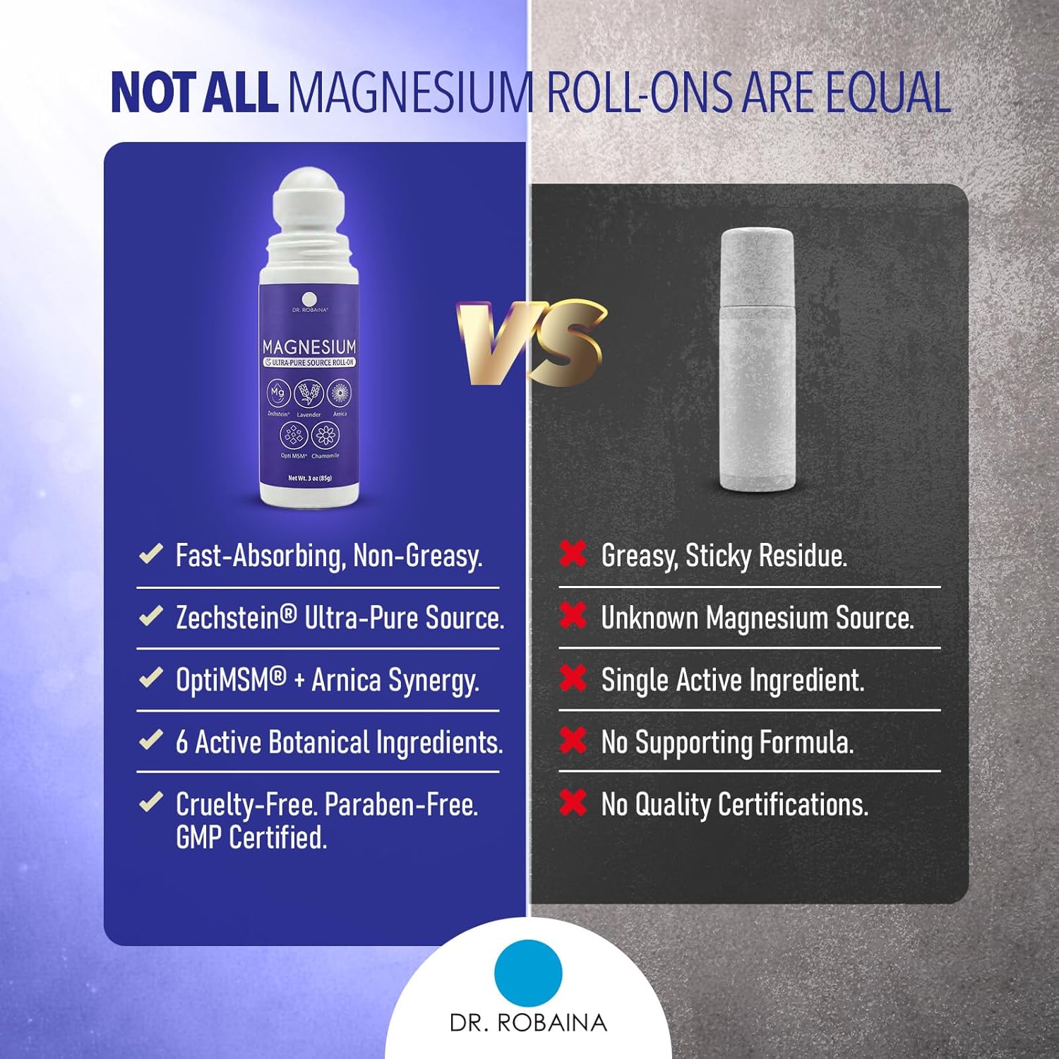 Dr. Robaina Lavender Magnesium Roll On – Zechstein Magnesium & OptiMSM with Lavender Oil for Sleep Support, Nighttime Leg Comfort & Relaxation, 3 oz