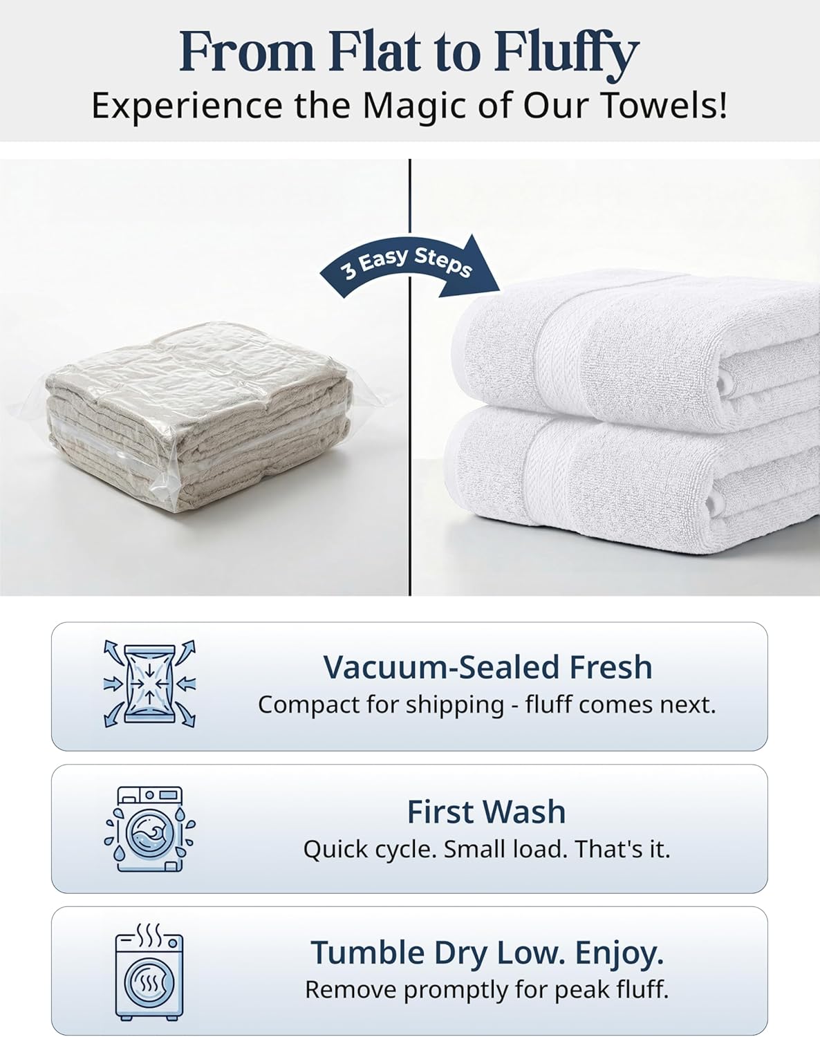LANE LINEN 100% Cotton Bath Towel Set - 16 Pieces - Super Soft, Highly Absorbent & Quick Dry - 4 Bath, 8 Washcloths, 4 Hand Towels for Bathroom - Hotel Quality, Ideal for Spa, Gym & Travel - White