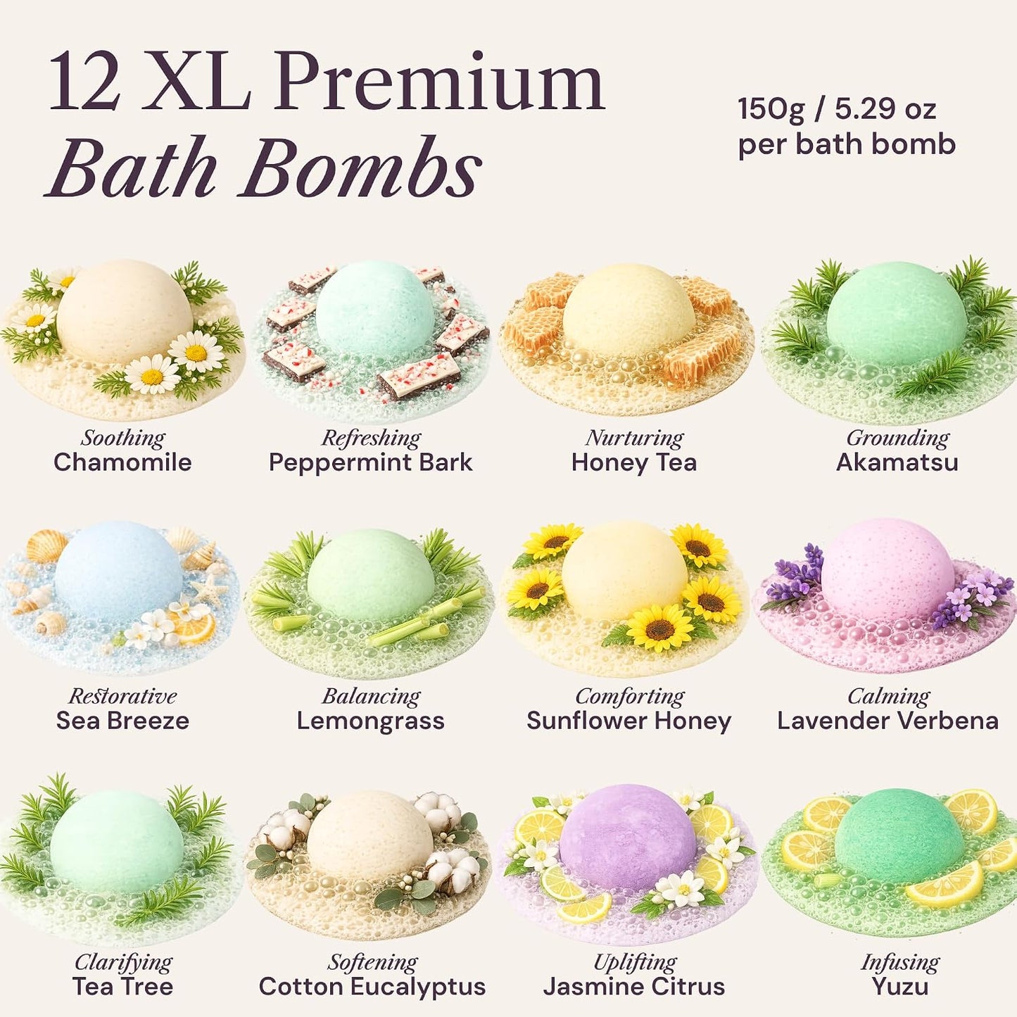 Bath Bombs Set Pack of 12 Pcs Gift Set for Women - Large 150g Oversized Bath Bombs for a Soft Skin Feel, Spa Gift Set for Birthday, Gift Box Idea for Her