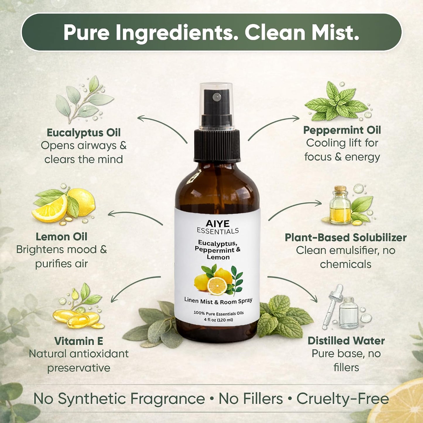 AIYE Essentials Eucalyptus, Peppermint and Lemon Aromatherapy Mist, 100% Pure Essential Oils, Linen & Room Spray Non-Toxic 2 fl oz, (60 ml)