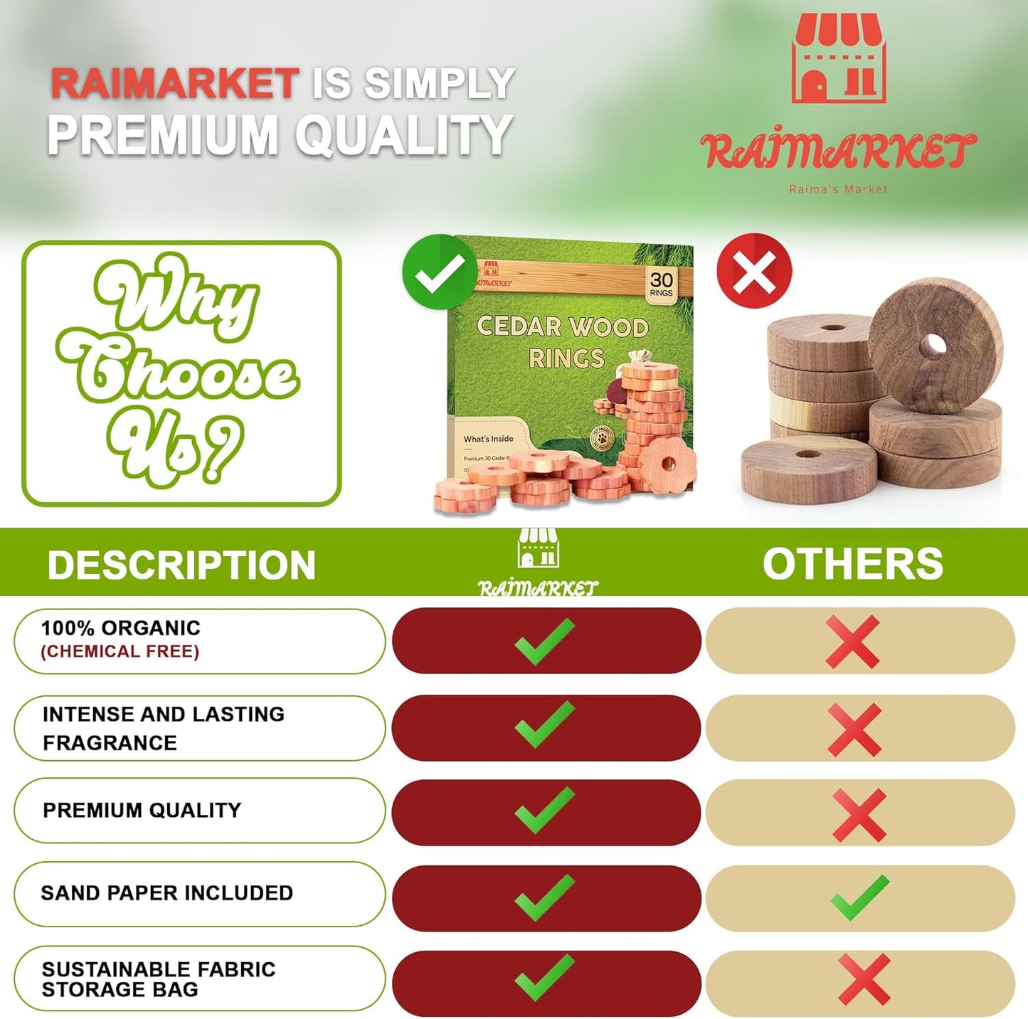 Cedar Blocks for Clothes Storage - Raimarket 30 Pack Cedar Rings - 100% Natural Aromatic Cedar Wood Chips for Closets, Wardrobe, Drawers & Shelves - Scented Wardrobe Freshener- Moisture Absorption