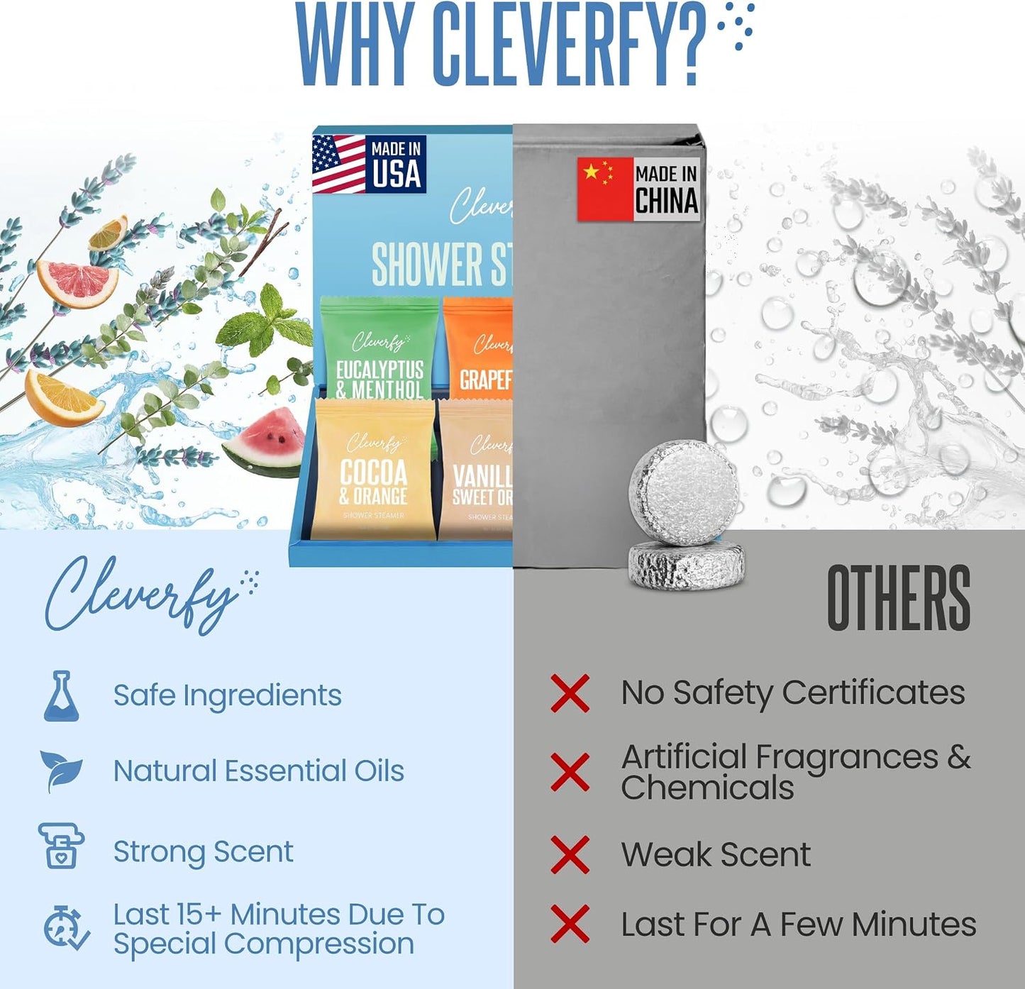 Cleverfy Shower Steamers Aromatherapy - Birthday Gifts for Women, Mom, Wife, Grandma, Her, Best Friend, Daughter, Sister, Teens & Girlfriend - 6 Tablets