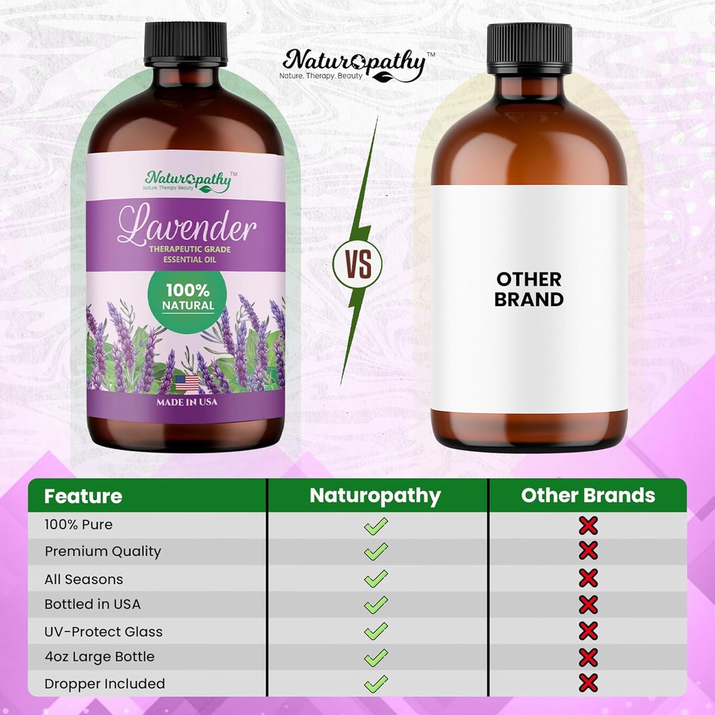 Naturopathy Lavender Essential Oil, 100% Natural Therapeutic Grade, Premium Quality Lavender Oil, 4 fl. Oz - Perfect for Aromatherapy and Relaxation