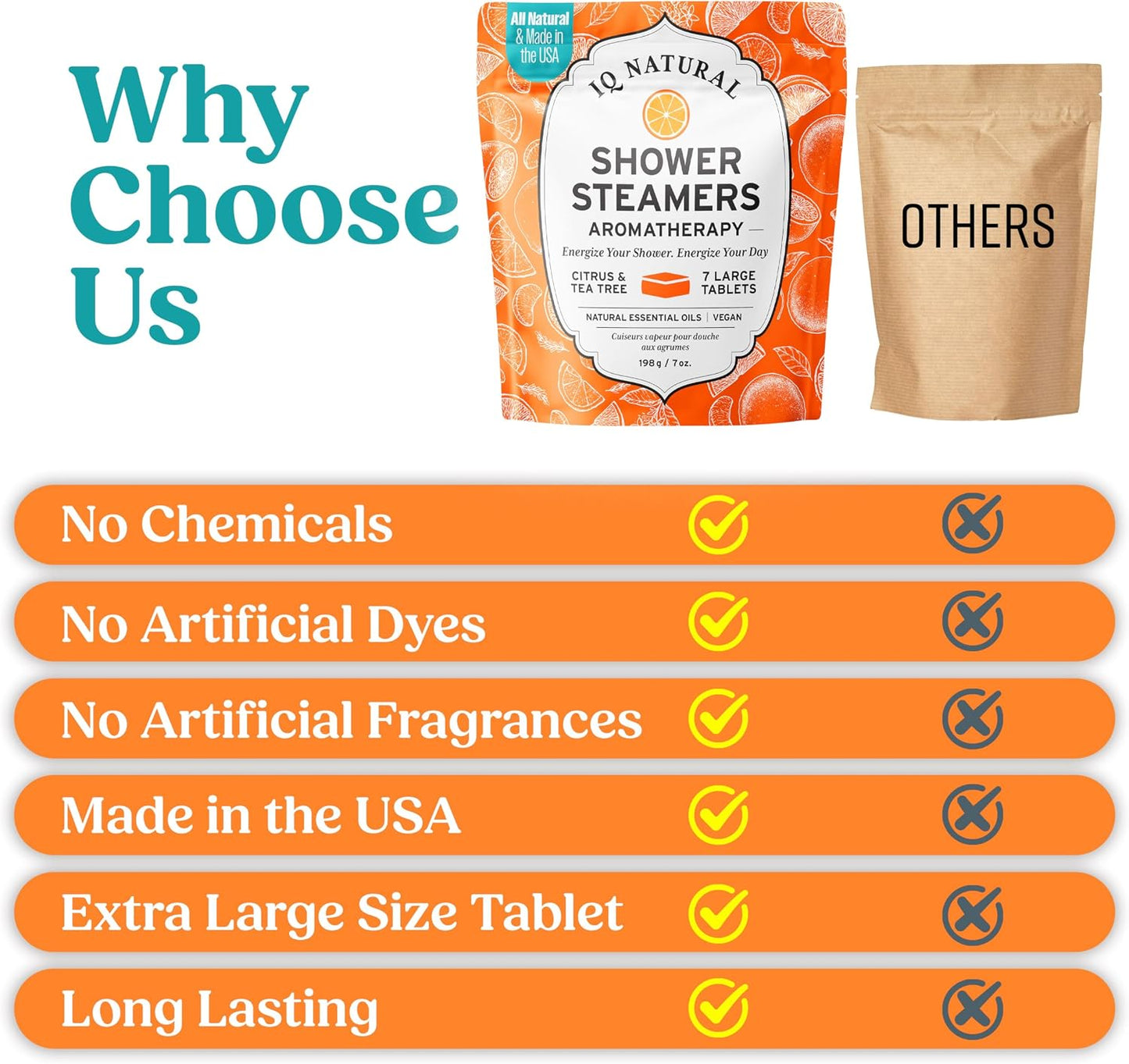 Citrus Shower Steamers Aromatherapy for Women- USA Made - Shower Bombs Aromatherapy for Women, Vapor Shower Tablets, Menthol Shower Scent Steamers Cold and Flu, Organic Shower Steamer