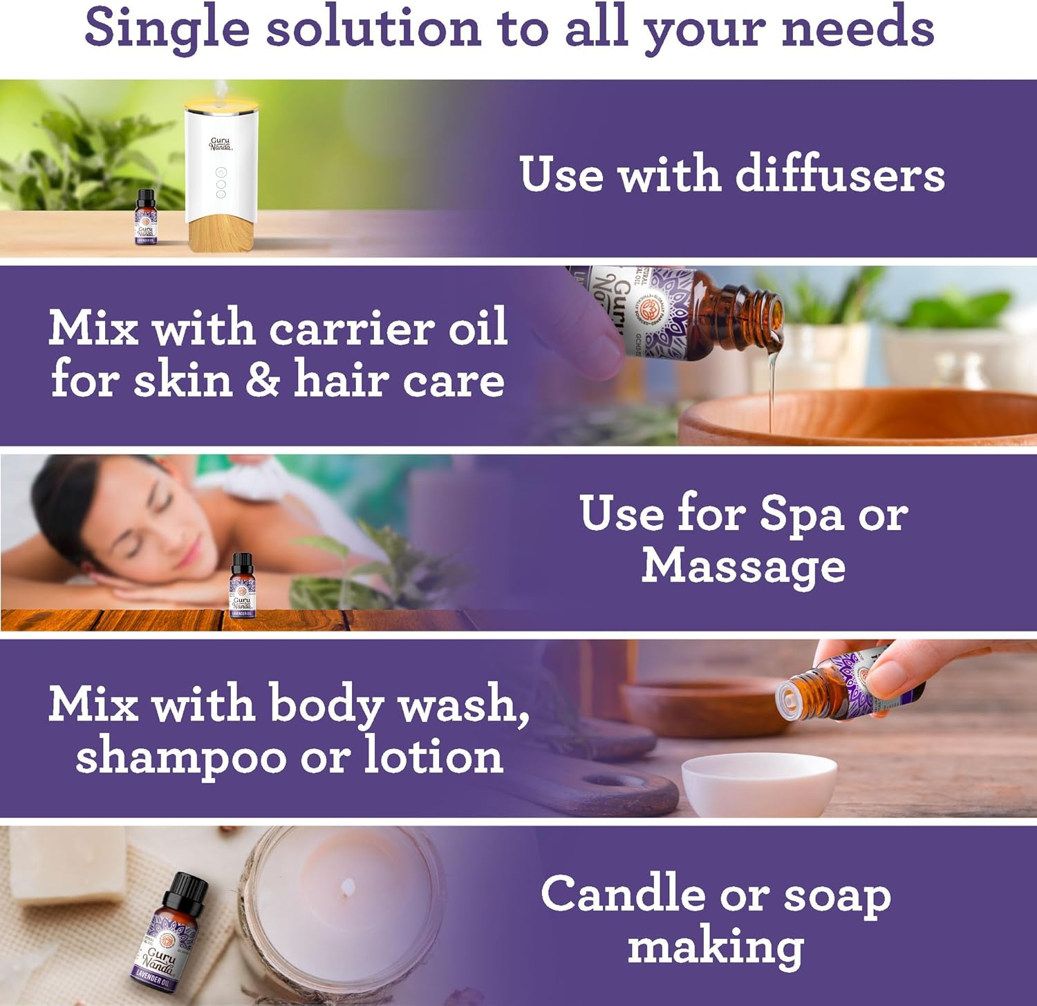 GuruNanda Lavender Essential Oil, 100% Pure, Natural & Undiluted Aromatherapy Oil for Diffusers, Massage & DIY Recipes, Aids in Feeling of Relaxation and Calmness (2X0.5 Fl Oz)
