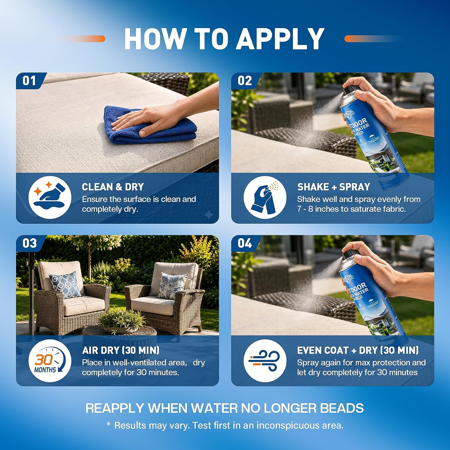 Outdoor Fabric Protector Spray: Heavy Duty Water-Repellent & UV Resistant for Patio Decor Cushions Upholstery Furniture Umbrellas - Invisible Sun and Water Shield, 12.8oz