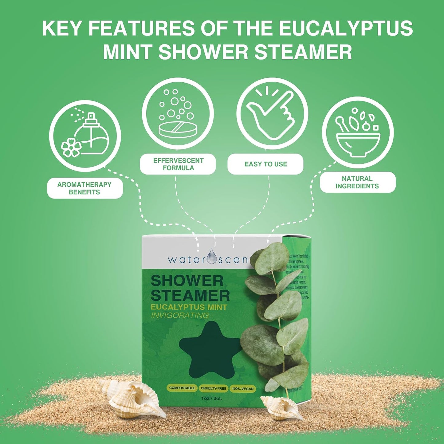 Eucalyptus Shower Steamer Mist – Aromatherapy Flower Fizzy with Spearmint Essential Oils – Vegan, Natural, & Handmade in USA | 6-Packs