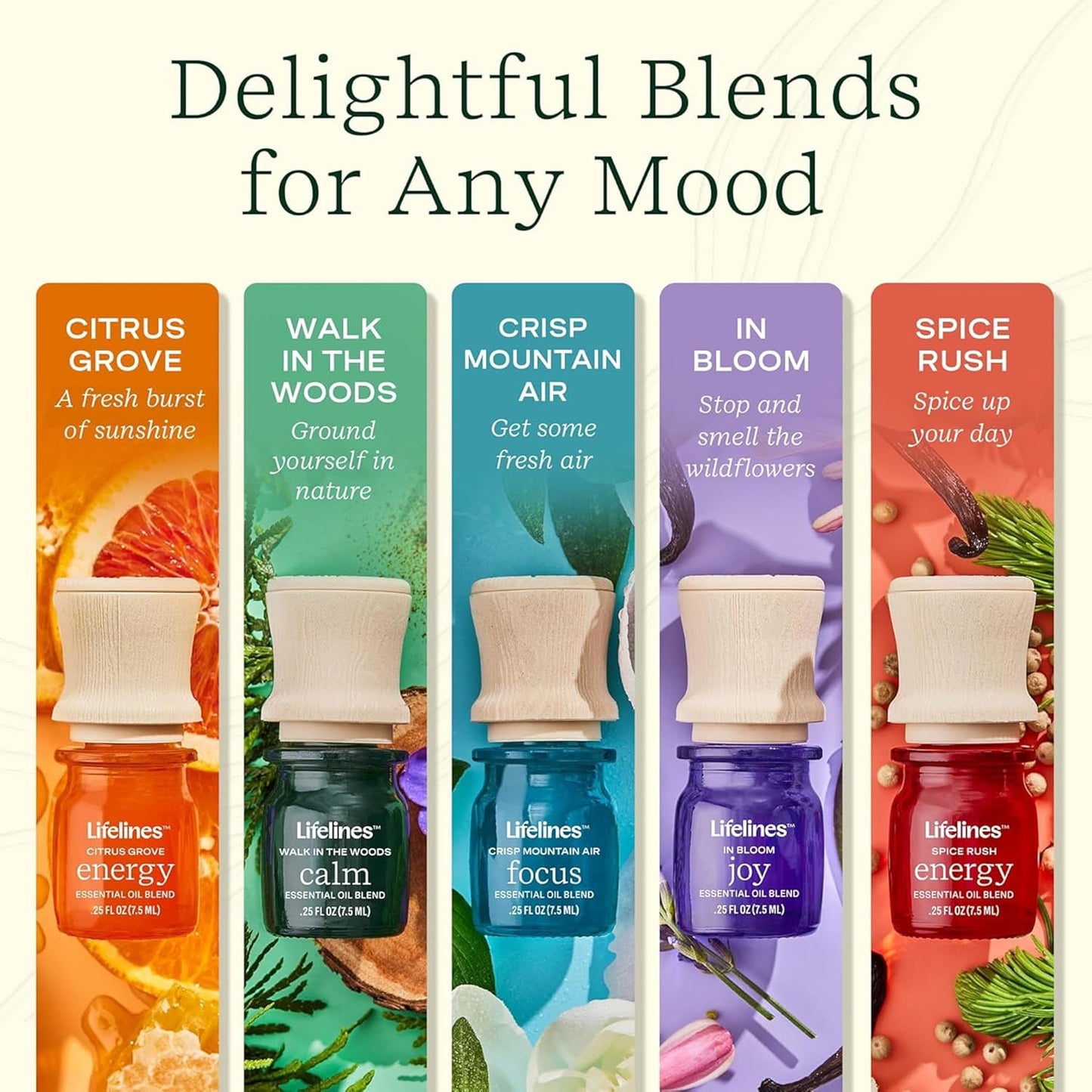 Lifelines Essential Oil Blends, 4-Pack - Blended Essential Oils with Precision Pump for Aromatherapy Diffusers - Long-Lasting Scented Fragrance - Herbal Garden (Joy, Calm, Focus & Energy)