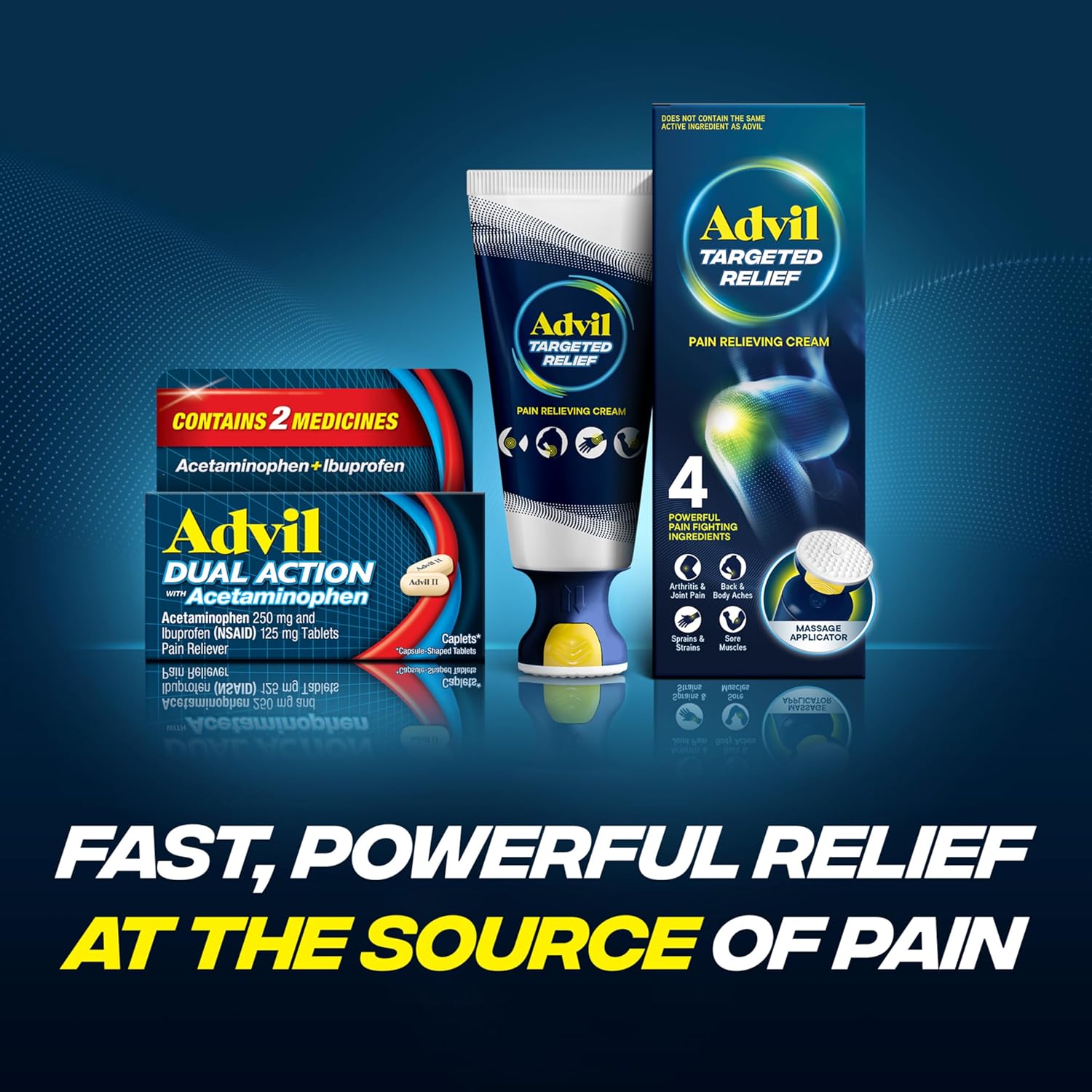 Advil Dual Action Coated Caplets with Acetaminophen, 250 Mg Ibuprofen and 500 Mg Acetaminophen Per Dose (2 Dose Equivalent) for 8 Hour Pain Relief - 2 Count x 50