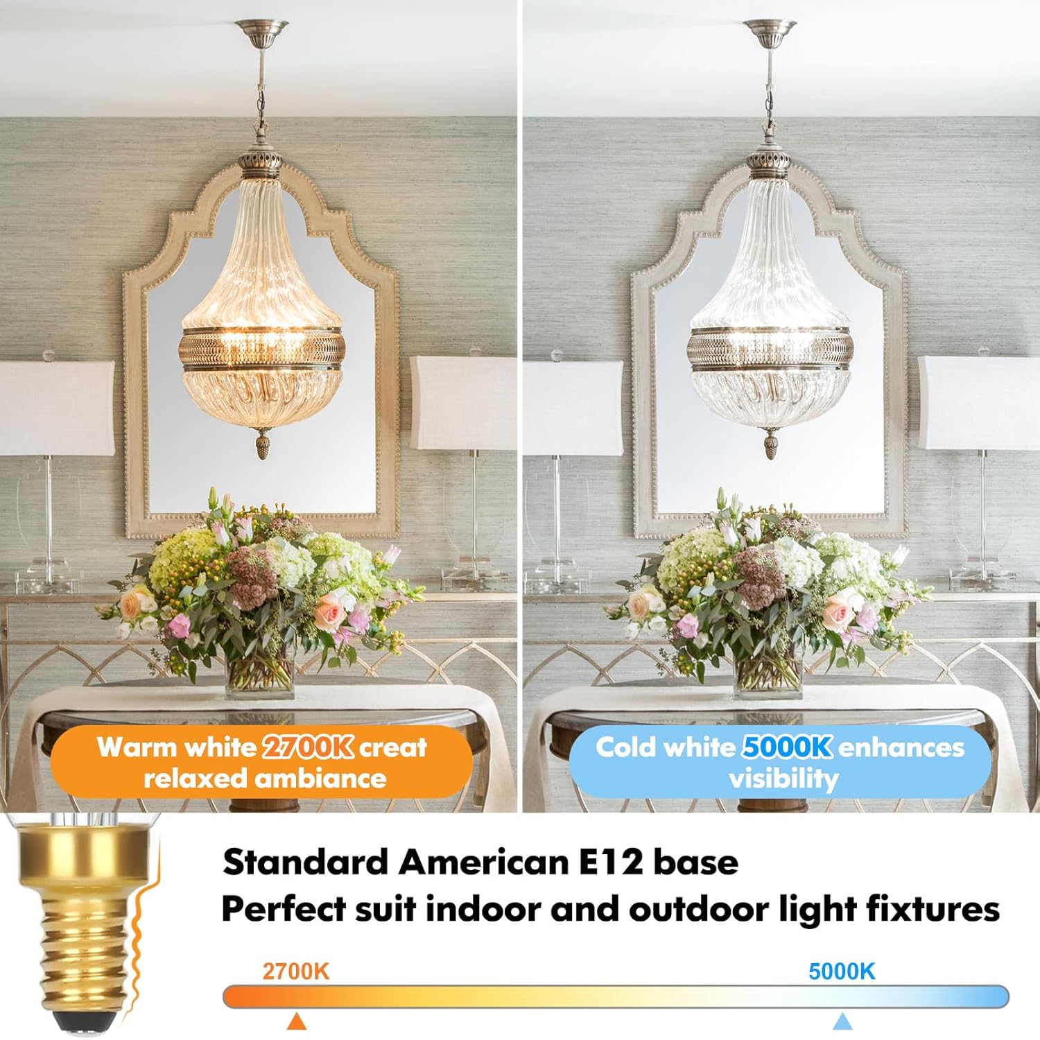 GoBright Dimmable E12 Candelabra LED Light Bulbs 40W Equivalent, 2700K Soft Warm White Chandelier Light Bulbs, 4W 460 LM Flame Tip Candle Light Bulbs, 12-Pack