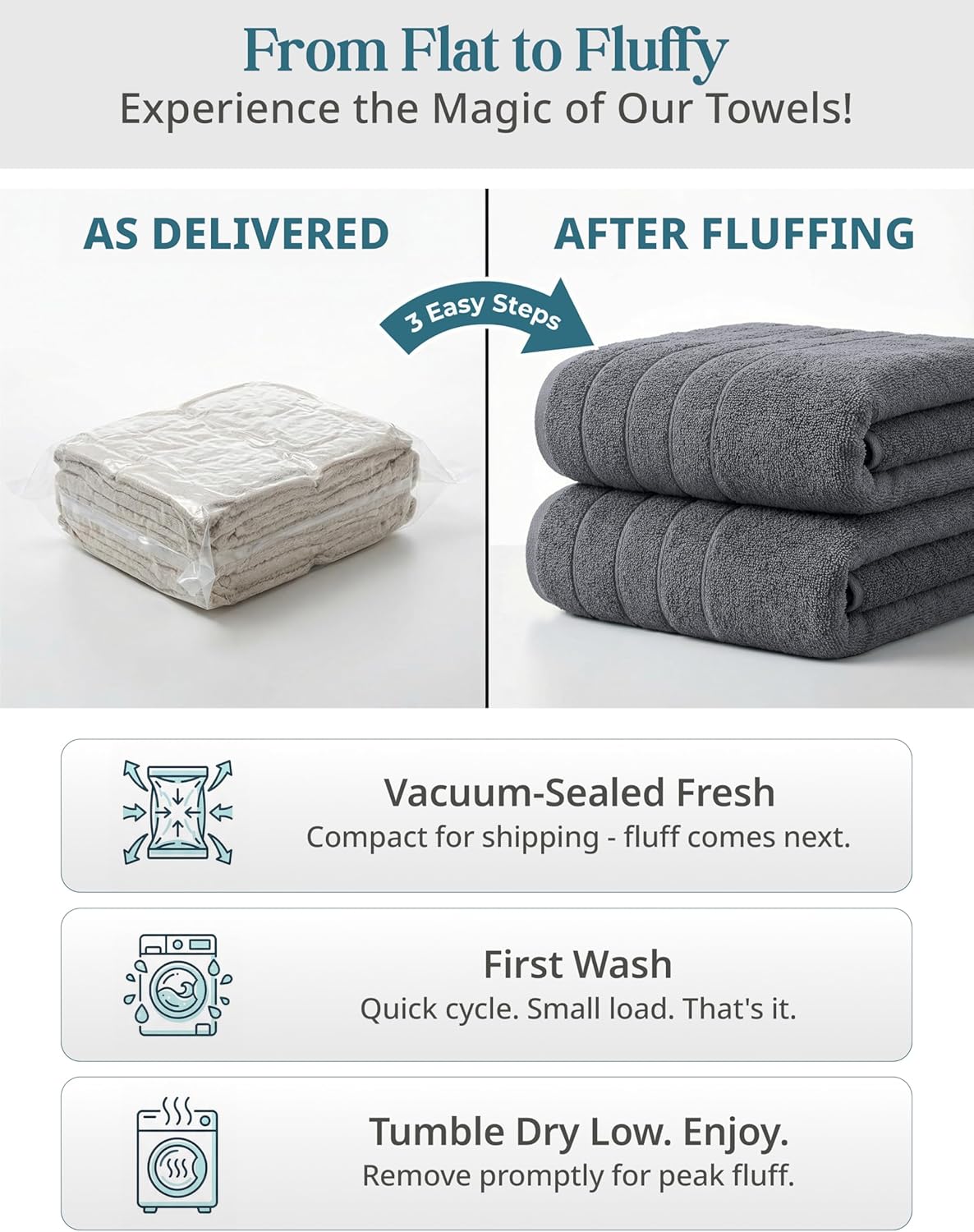 24-Piece Premium Towel Sets for Bathroom - 100% Cotton Bath Towels, 2 Bath Sheet, 2 Gym Towels, 2 Bath, 4 Fingertip, 6 Hand, 8 Washcloth, Hotel & Spa-Quality Design, Soft, Easy to Wash – Cool Grey