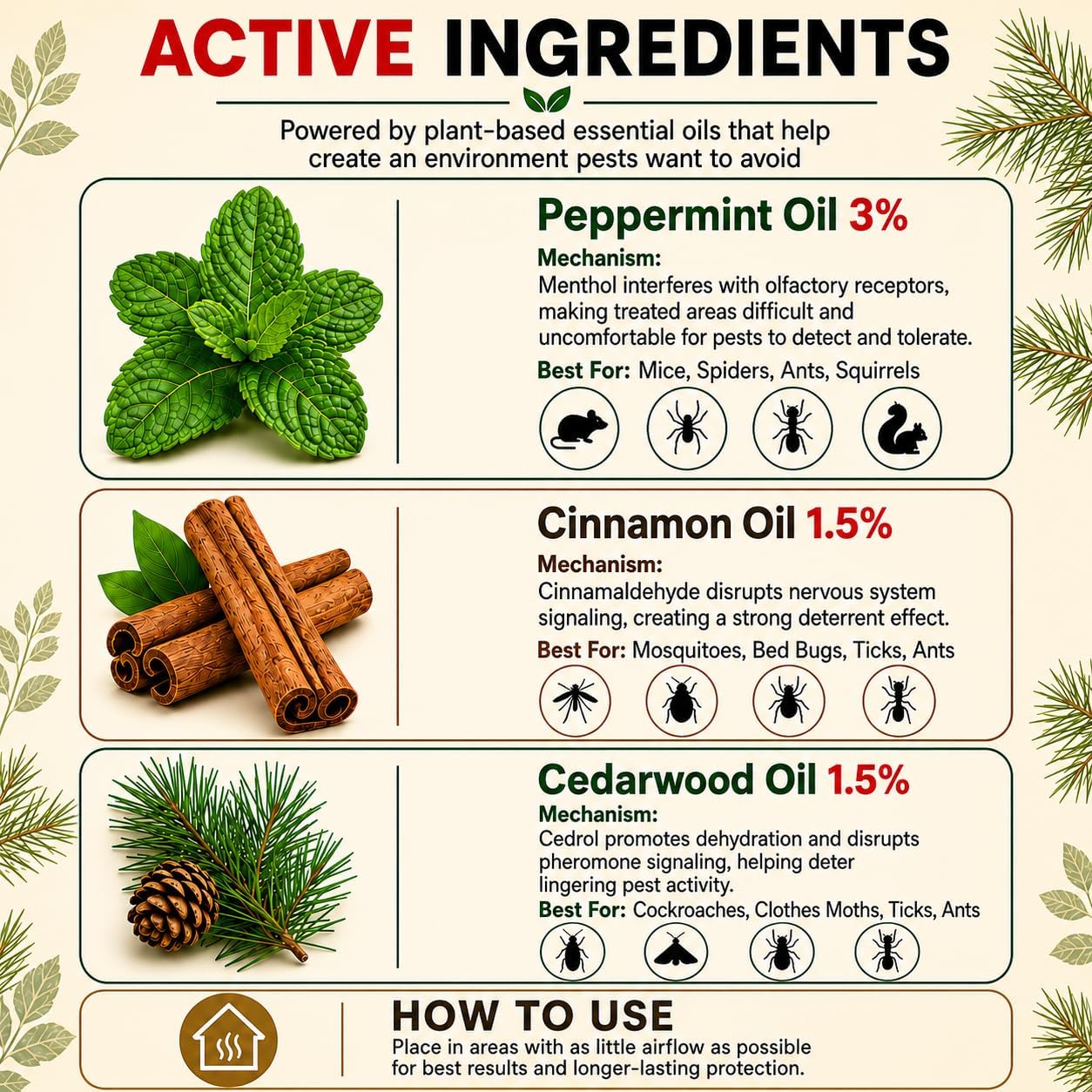 Mouse Repellent Pouches, Peppermint Cinnamon Cedarwood Oil Repellent, Natural Rodent Spider Ant Roach Deterrent for Car RV Garage Closet Basement Boat Shed Attic(6 Pouches)