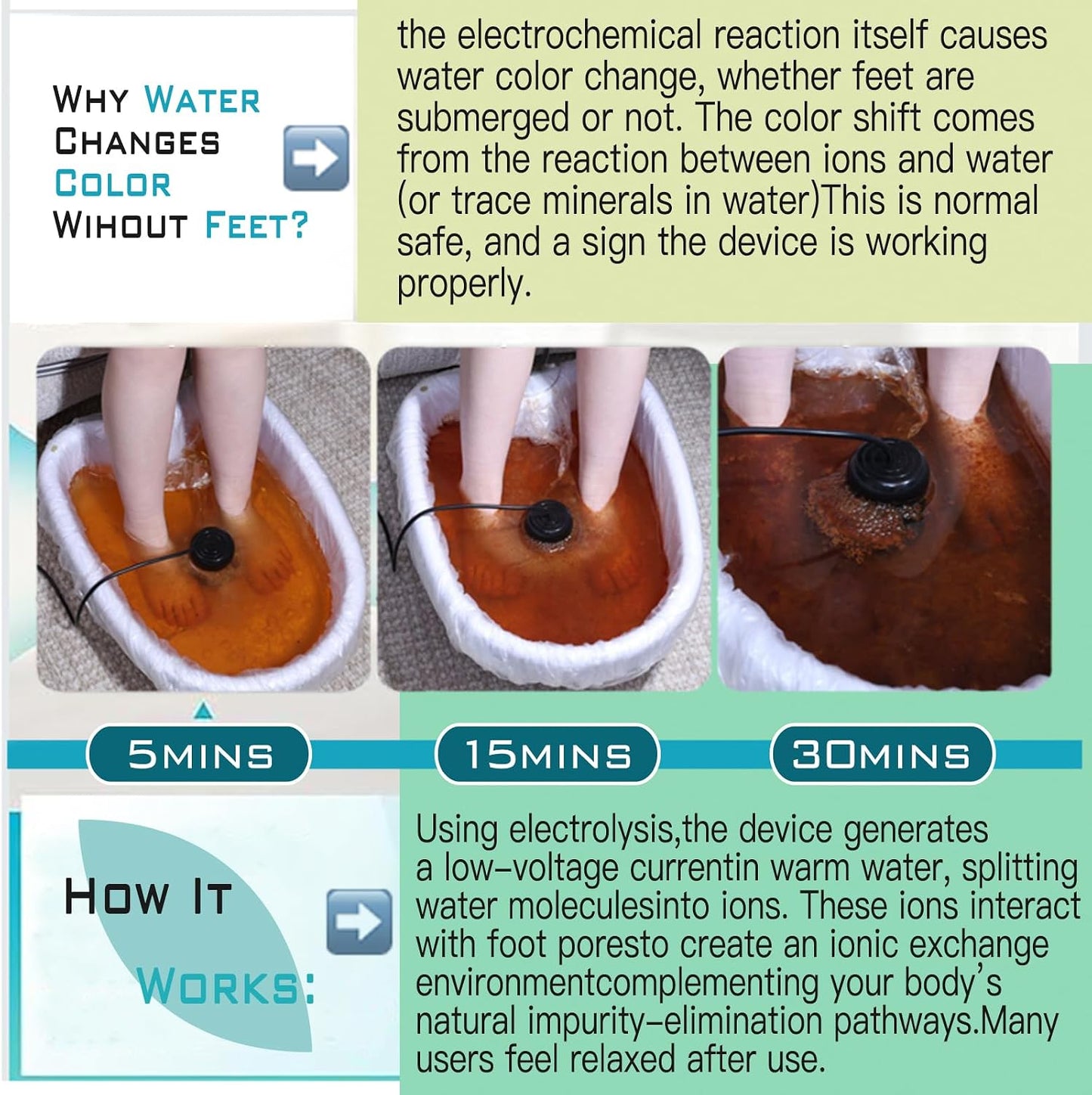 Ionic Foot Detox Machine Negative Ion Foot Bath Spa for Home Use Portable Toxin Removal Deep Cleanse Foot Spa Kit for Relaxation Tired Feet Relief