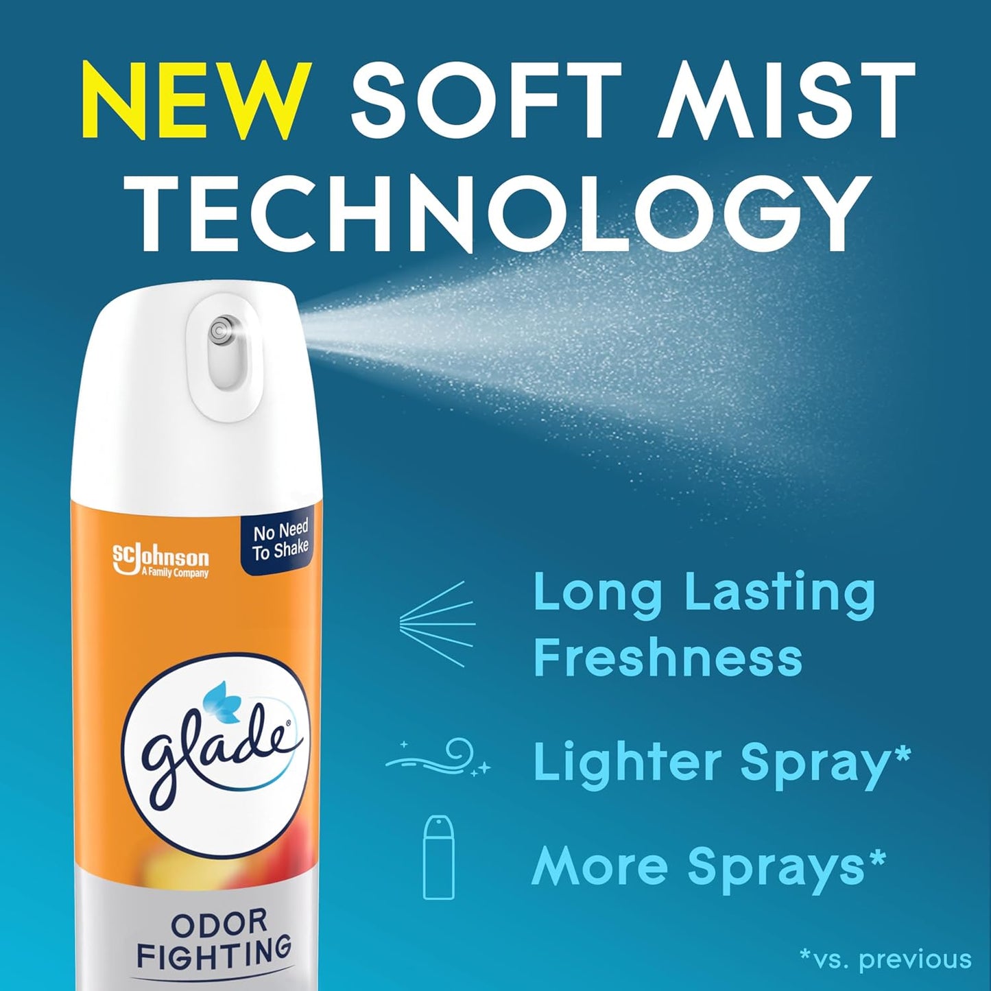 Glade Air Freshener Room Spray, Hawaiian Breeze Scent, Odor Fighting to Deliver Long Lasting Freshness, 8 Oz, 2 Count